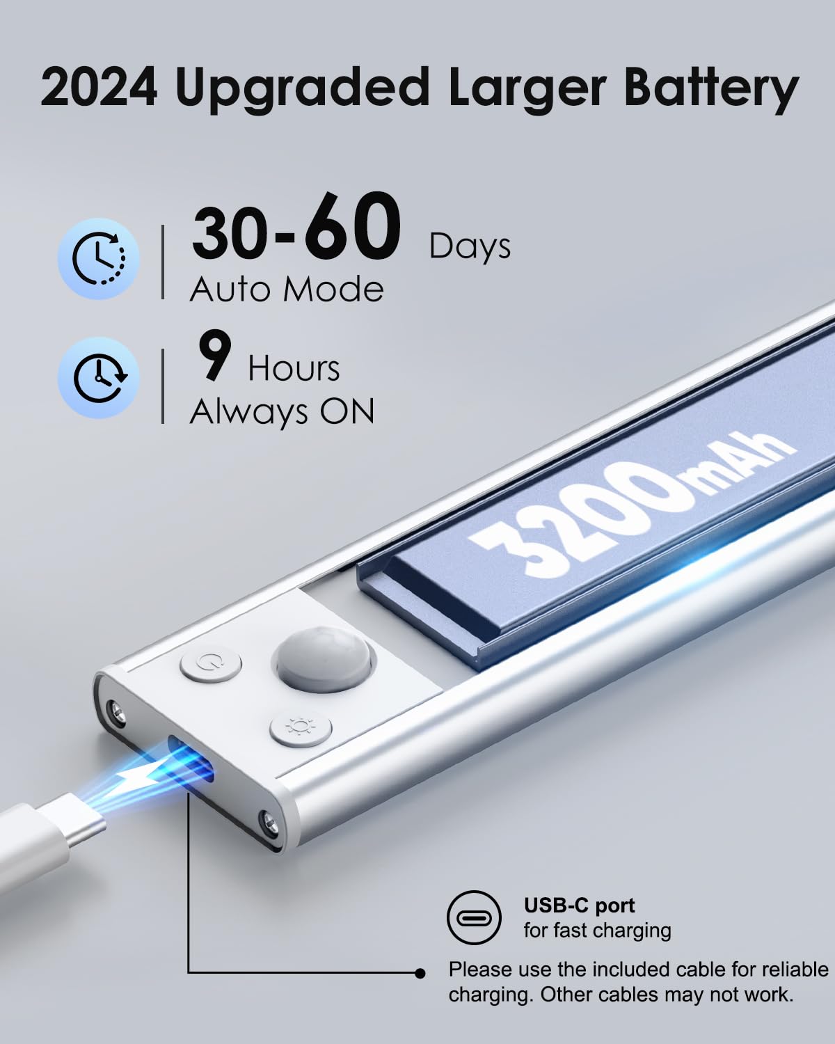 14In Under Cabinet Lighting, 3200Mah Rechargeable Battery Powered Closet Lights With 3 Color Tempers 108 Led, Wireless Motion Sensor Lights Indoor, Dimmable Lights For Kitchen, Stair, 5-Pack