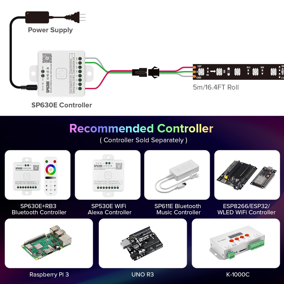 Btf-Lighting 2835Smd Ws2811 Ic Rgb Chasing Color Led Strip Light 32.8Ft Dc24V 108Led/M 18Pixels/M 8Mm Width Flexible Addressable Strip For Indoor Decor (No Adapter Or Controller)
