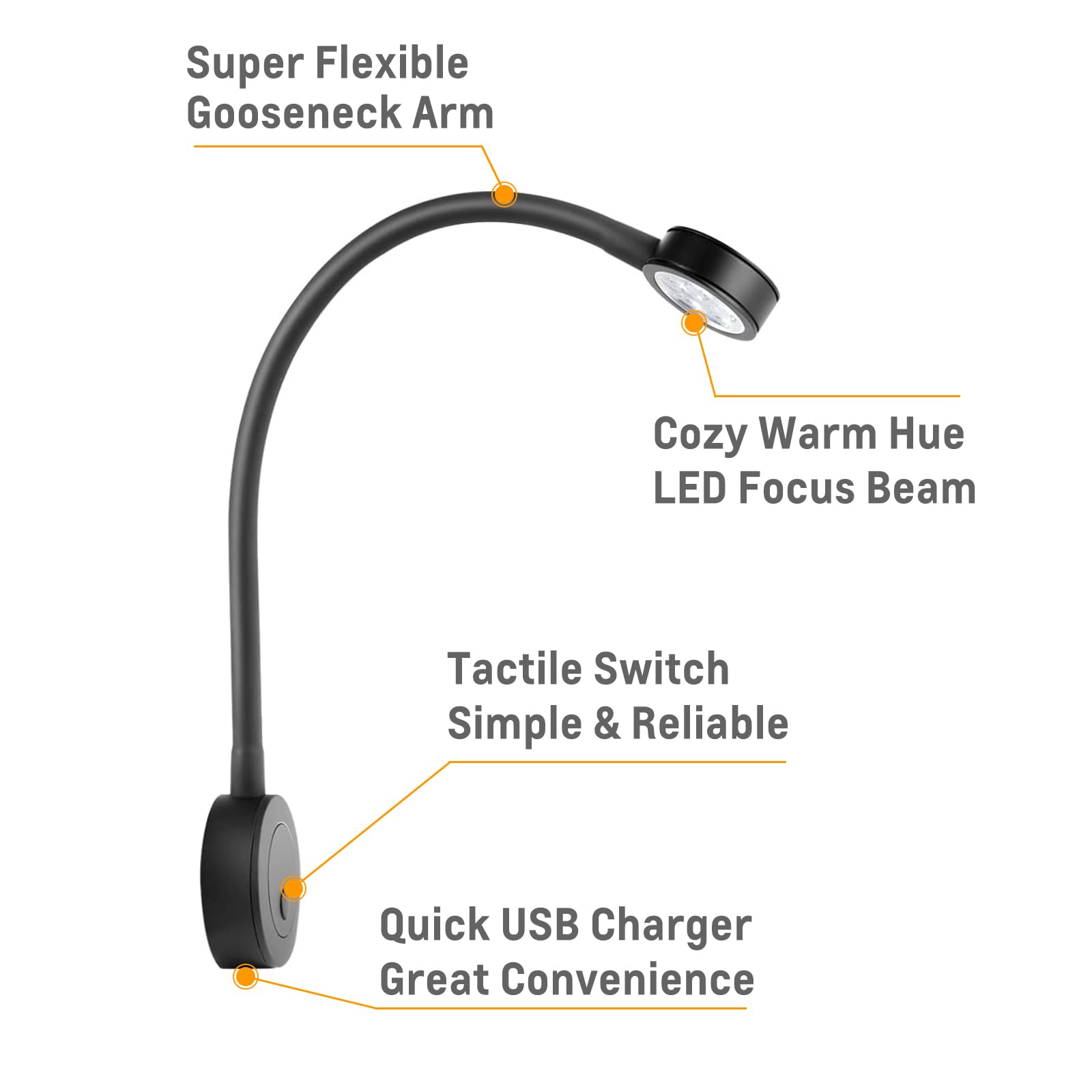 Acegoo 12V Led Reading Light, Rv Boat Bedside Reading Lamp, 12 Volt Flexible Gooseneck Bed Light For Camper Van Trailer Truck Motorhome, Integral Switch & Usb Charger