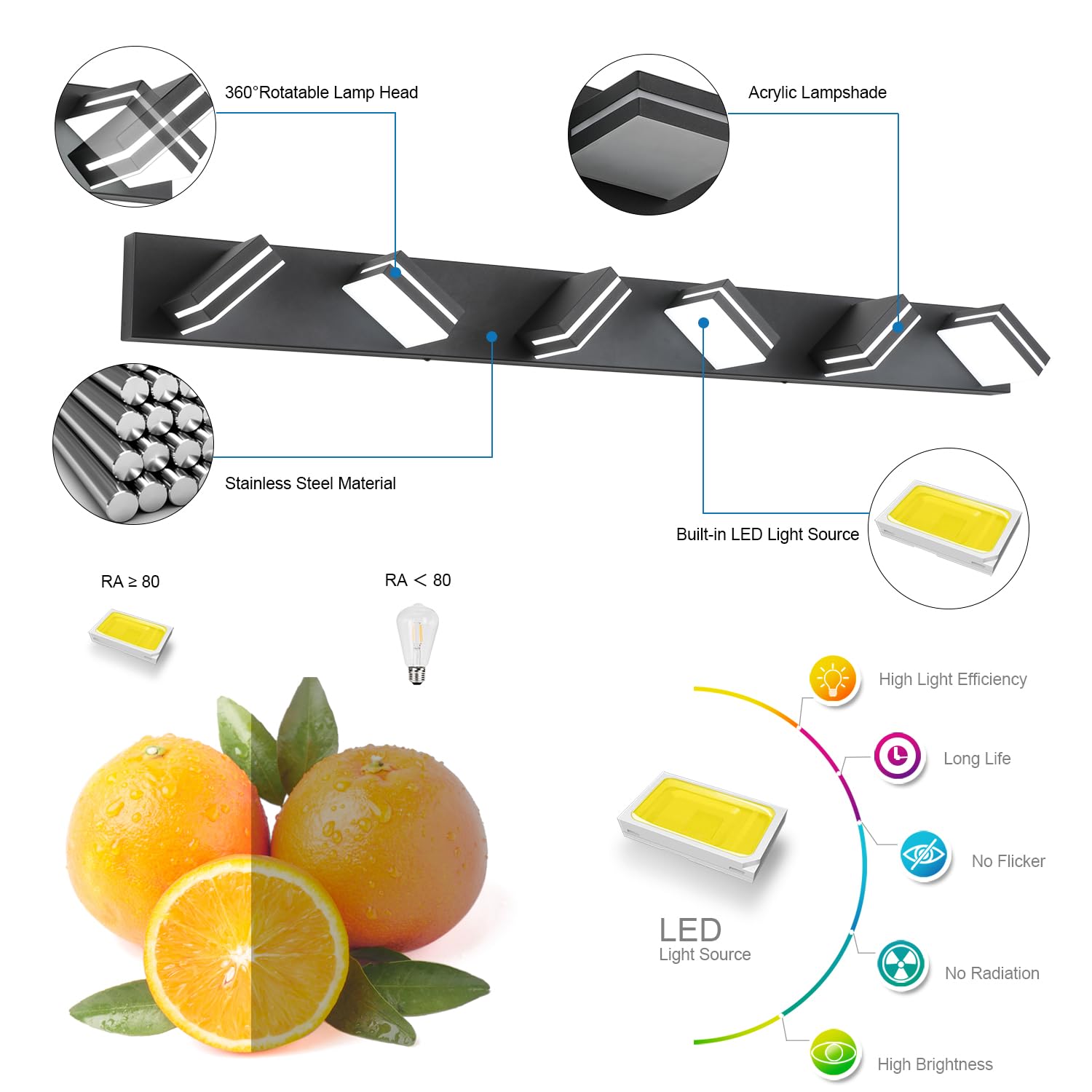 Sinerise Led Modern Bathroom Vanity Light Fixtures (6-Light, 48-Inch), Matte Black Modern Acrylic Bathroom Wall Lighting Fixture