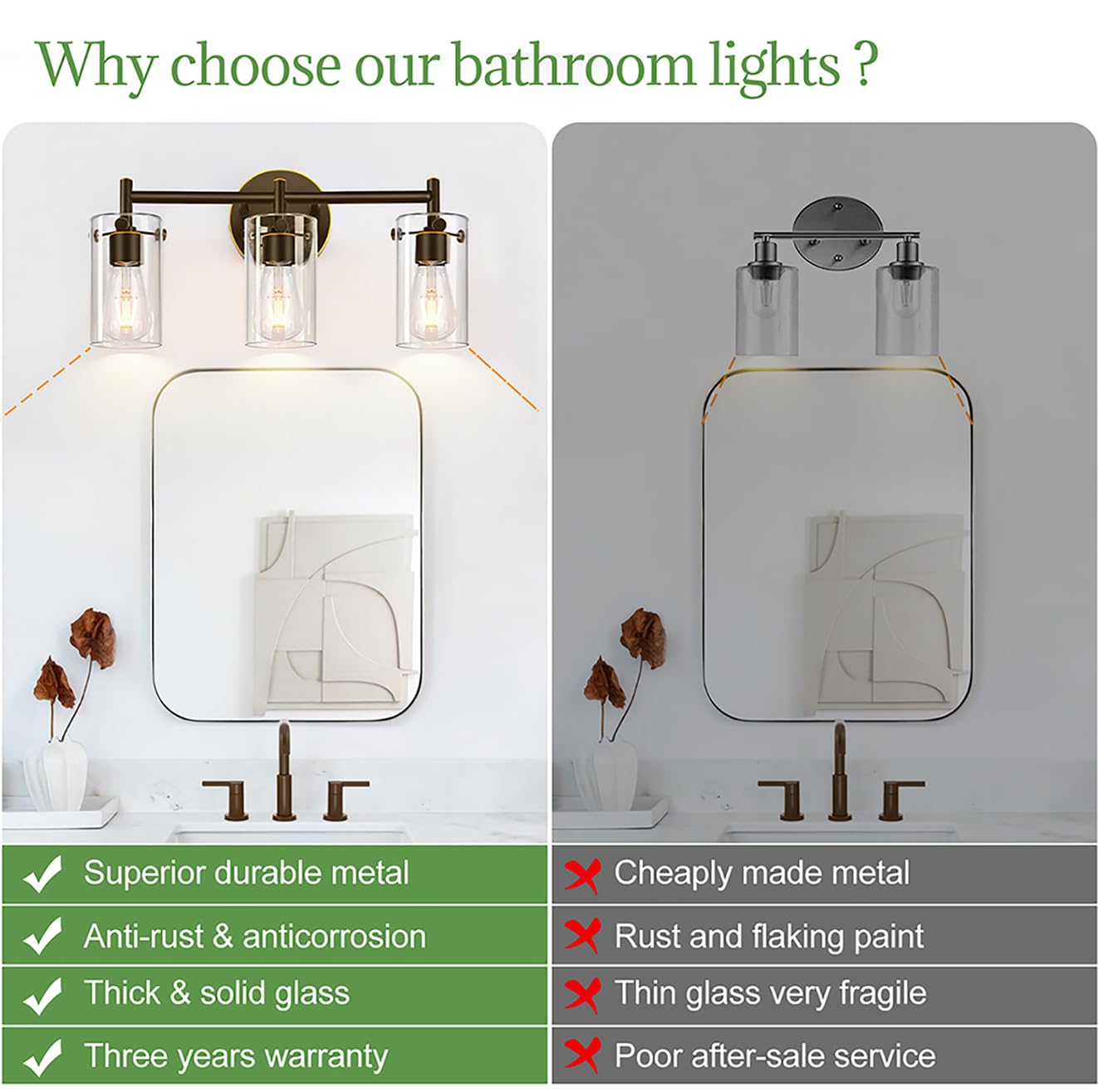 Indoi 3-Light Bathroom Light Fixtures 2023 Upgrade, Oil-Rubbed Bronze Modern Vanity Lights With Clear Glass Shade, Bathroom Wall