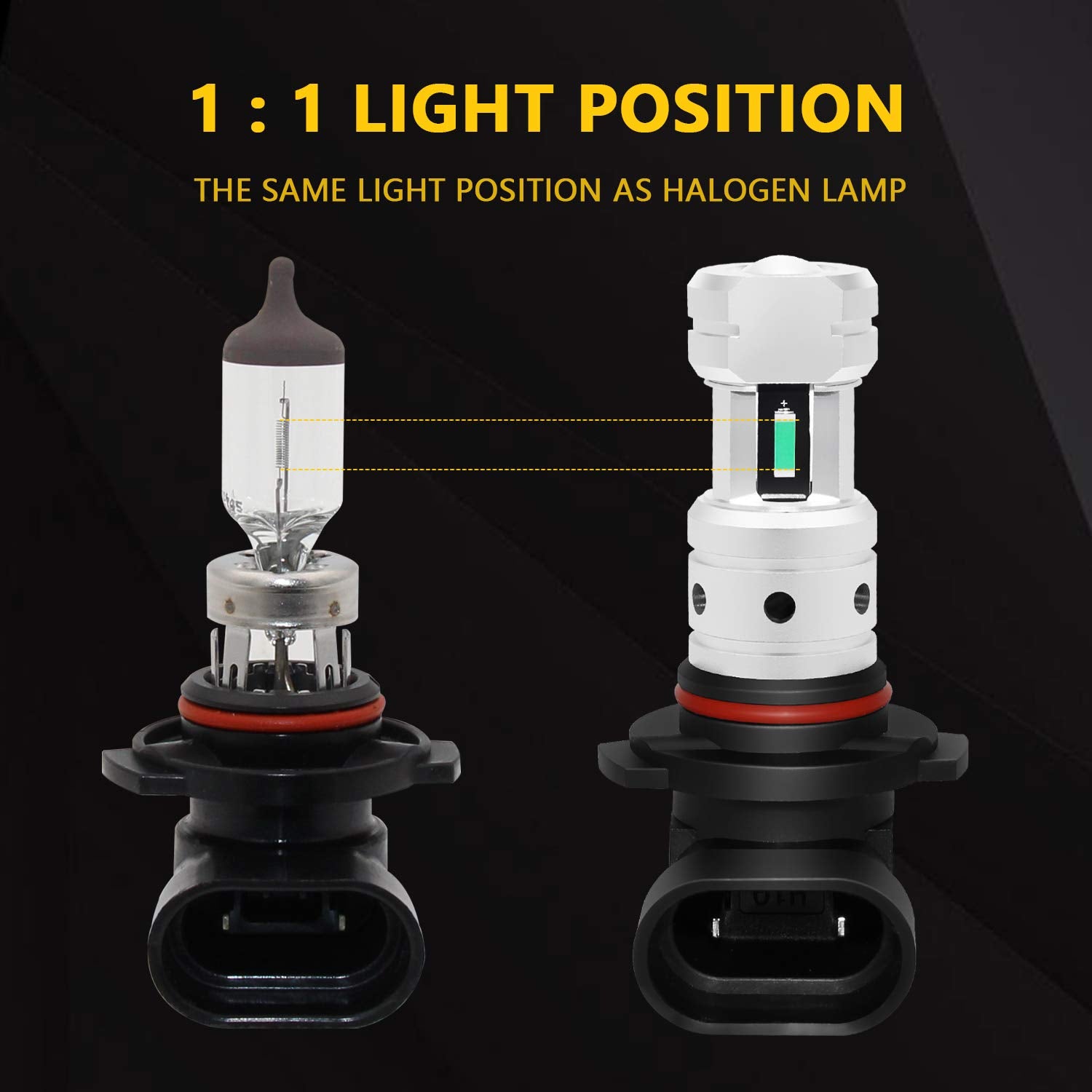PHINLION H10 LED Fog Light Bulbs, 3800 Lumens, 8000K Ice Blue, Non-polarity, Pack of 2, Model Phinlion-H10