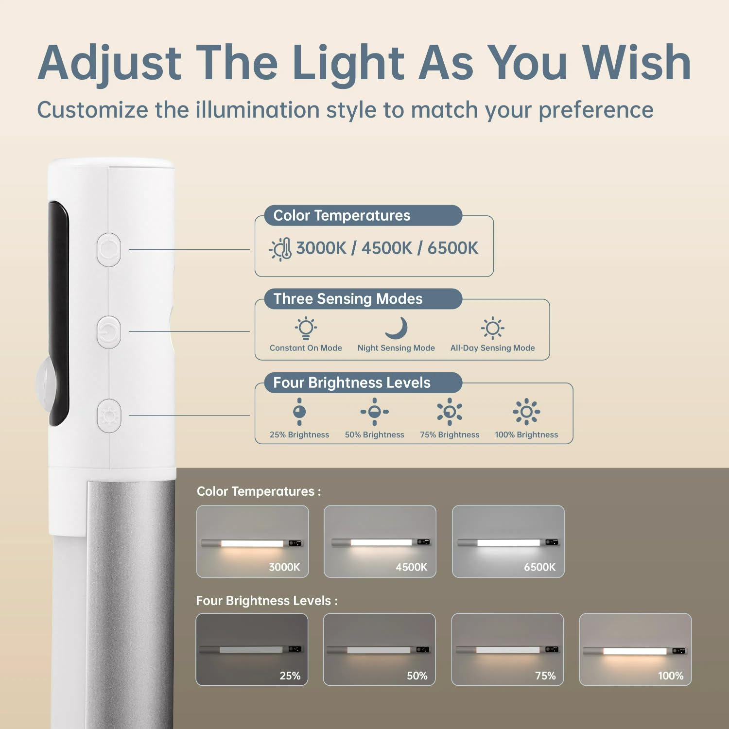 Lafaer Motion Sensor Under Cabinet Lights Adjustable Angle 3 Color Temperatures With Digital Display For Closet, Wardrobe, Kitchen, Stair - Silver