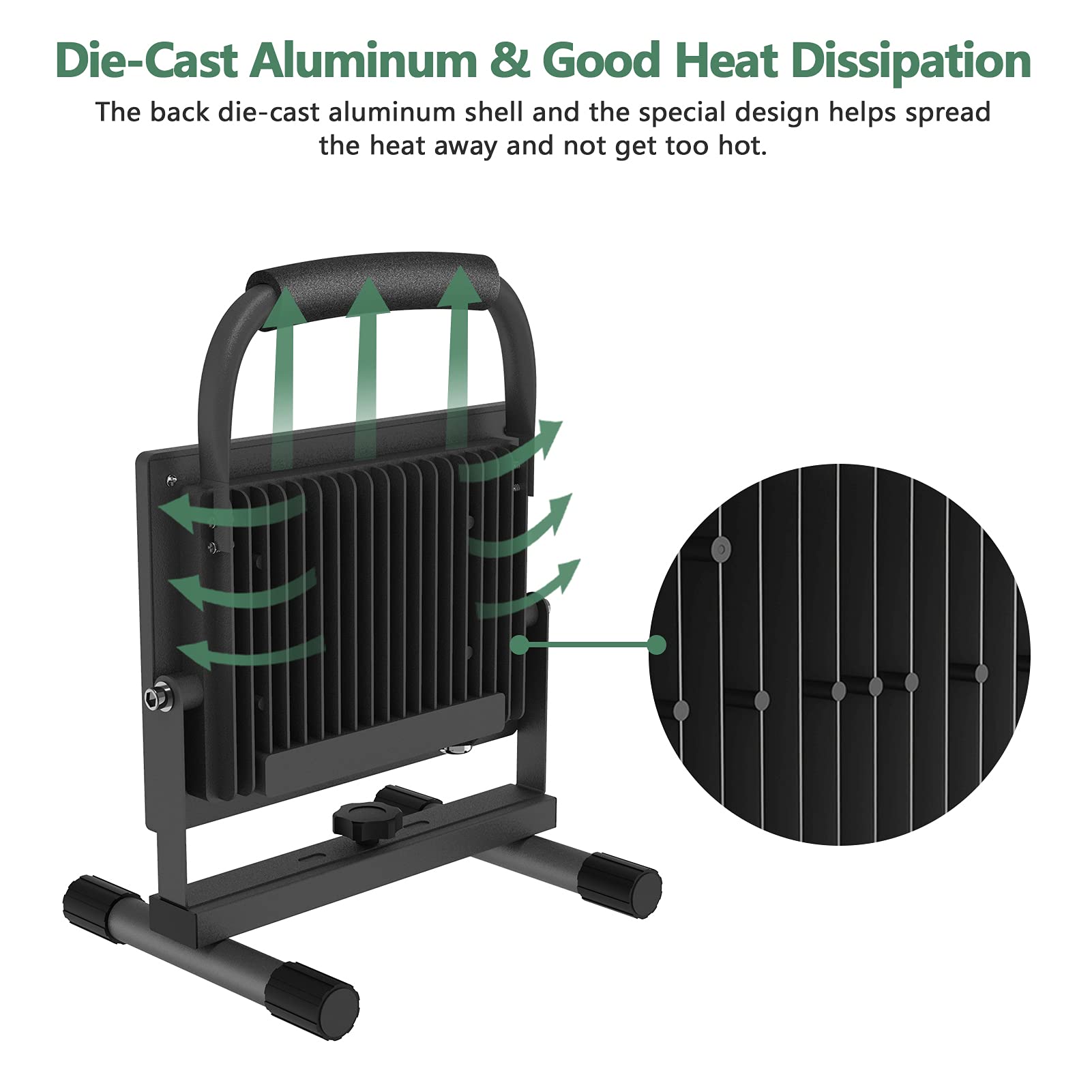 Glorious-Lite 50W Led Work Light, 5000Lm Led Flood Lights, 400W Equivalent, Ip66 Waterproof, 16Ft 5M Cord With Plug, 6500K, Adju