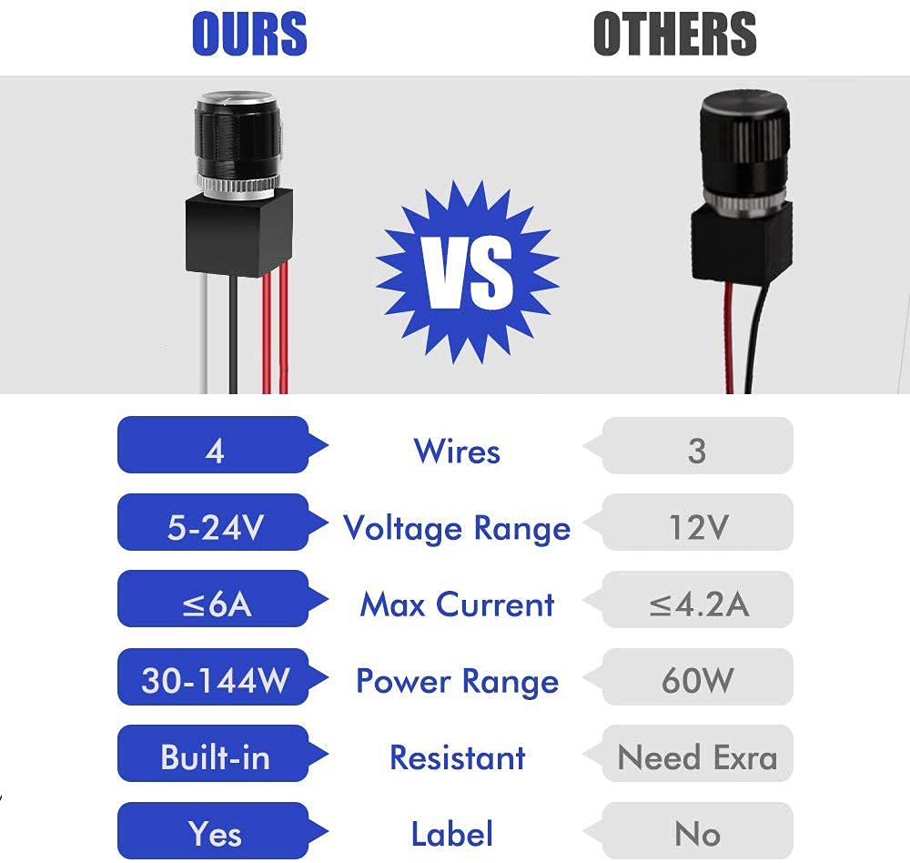 ALOVECO 12V DC Dimmer Switch PWM for LED Lights, Aluminum Housing, Black, Model CG008JABC, Ideal for RV, Marine, and Auto Lighting