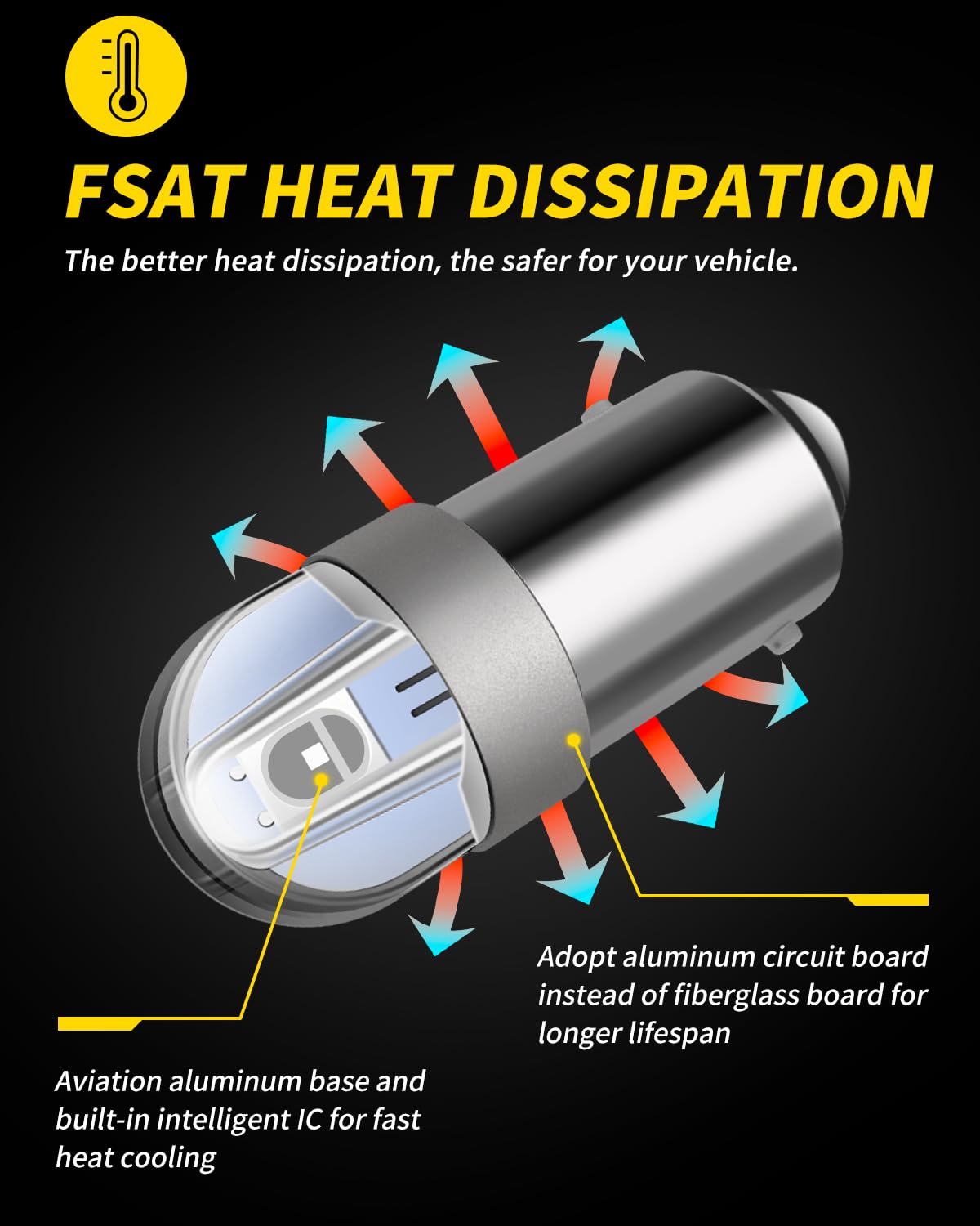 Auxlight Ba9S Ba9 1895 1891 53 57 64111 3893 47830 Error Free Led Bulb, Super Bright 3030-Smd Interior Car Bulbs Replacemet For Dome Map License Plate Glove Box Lights (Green, Pack Of 10)