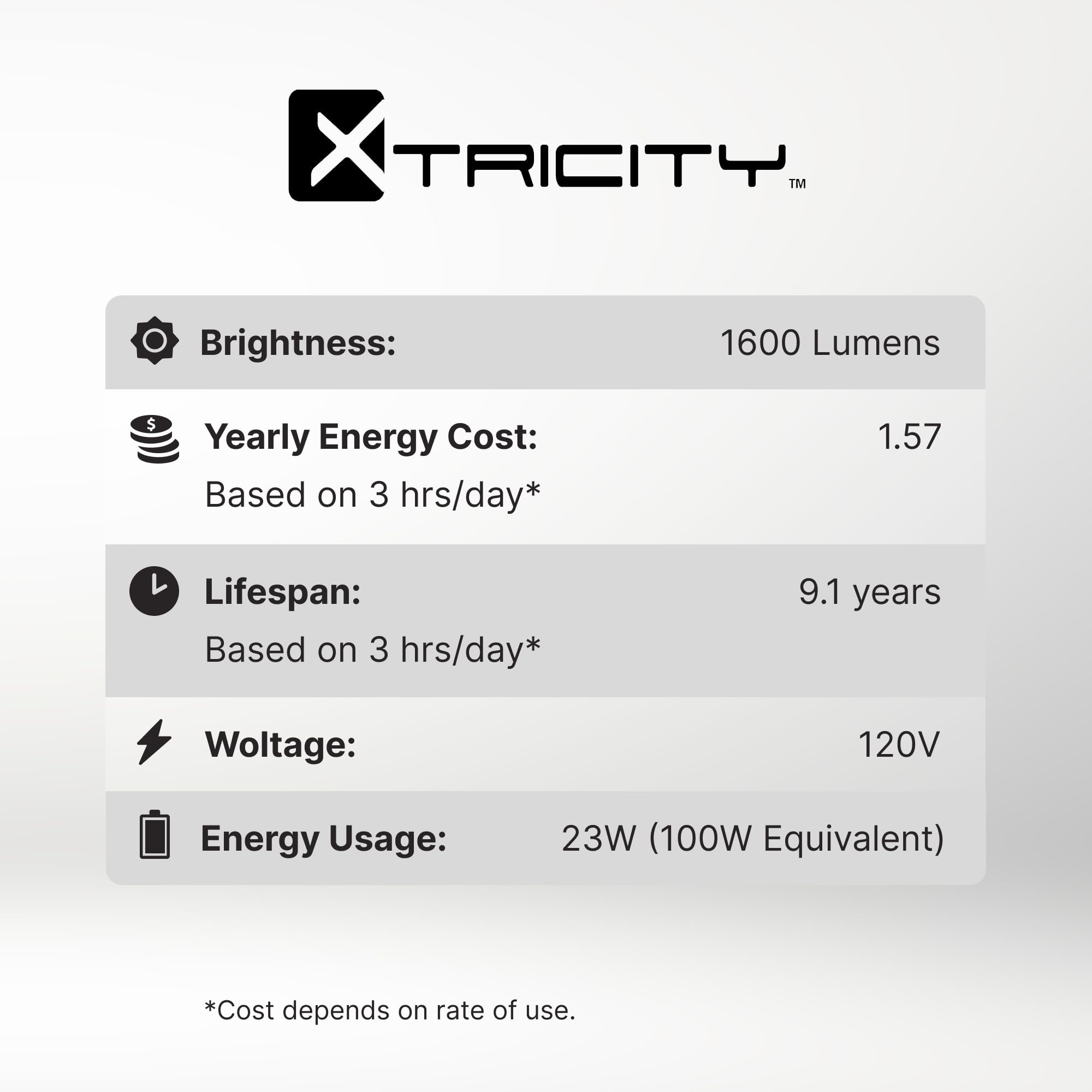 Xtricity Compact Fluorescent Light Bulbs T2 Spiral  E26 Base  23W (100W Equivalent)  2700K Soft White  1600 Lumens  Cfl  120V - Ul Listed  (2 Pack)