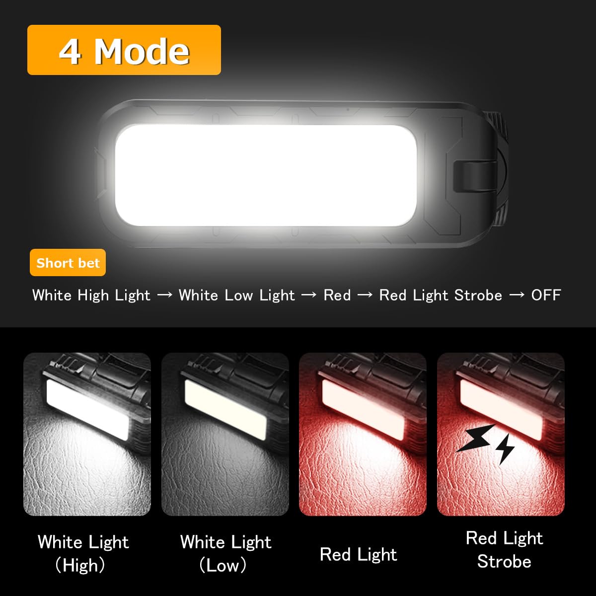 LETOUR Rechargeable Magnetic Work Light, 180° Rotate, Plastic, Black, Model LT-TD701, Ideal for Car Repair, BBQ, Camping