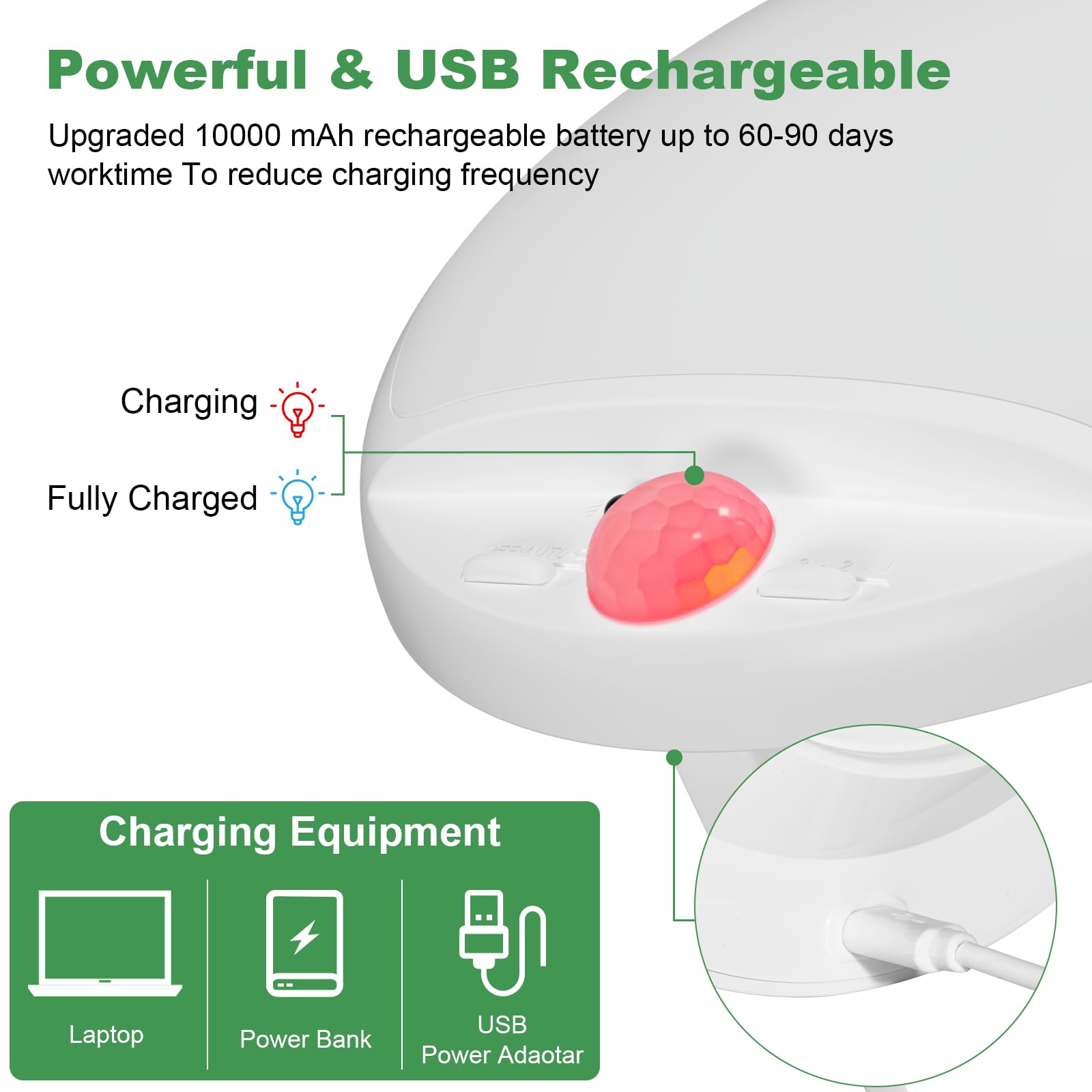 Uthcracy Closet Light - Motion Sensored, Battery Operated, Wireless, Rechargeable, Dimmable, Remote Control - Bright Led Overhead Ceiliing Light For Closet, Hallway, Shower, Indoor