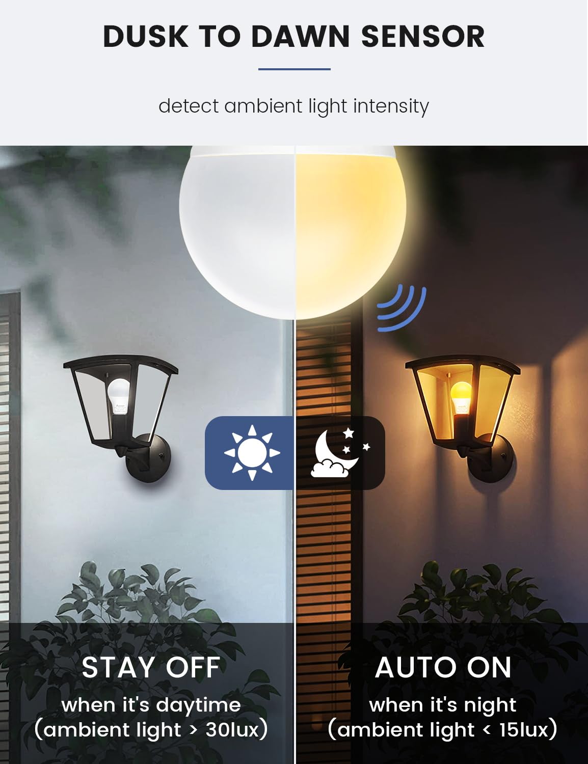 MikeWin Dusk to Dawn LED Light Bulbs, 12W (100W Equivalent), Warm White, 4 Pack, Auto ON/Off for Outdoor Use, Model QP6012SB
