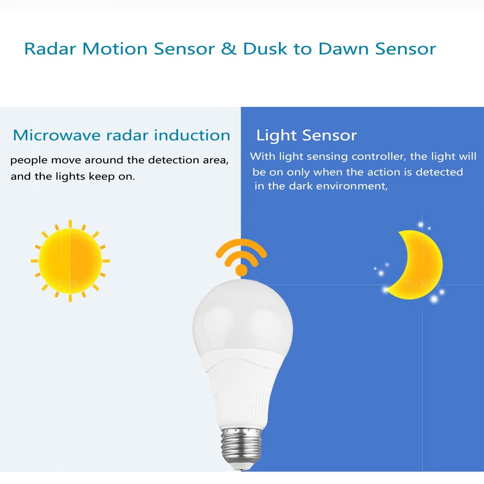 U4Glory Outdoor Radar Motion Sensor Light Bulb - 2 Pack, A21 15W (100Watt Equivalent), E26 1500Lm, Motion Activated Dusk To Dawn