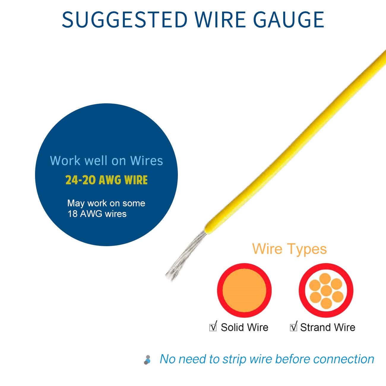Low Voltage Wire Connectors  Wire Tap 20-24 Gauge Wire Connectors Splicer  I Type 2 Pins 12 Pack