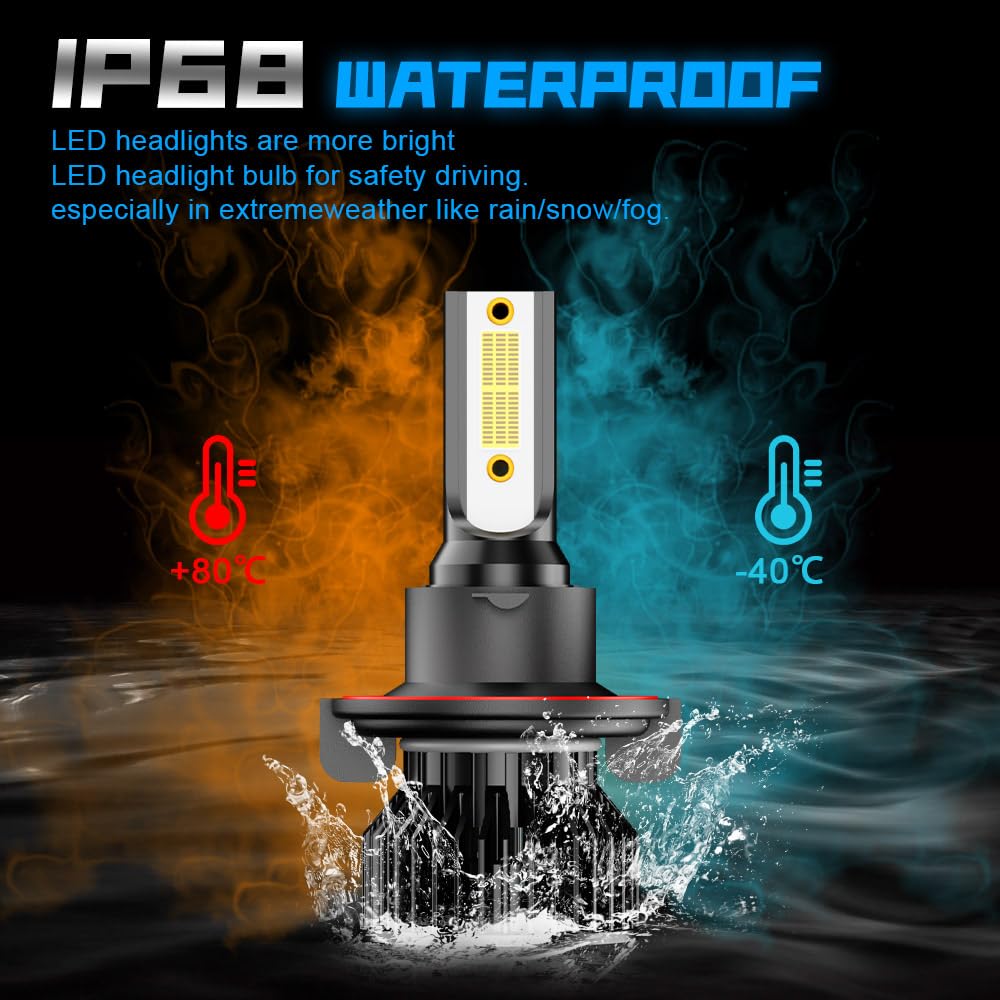 pfsynb LED Headlight Bulbs 9008 + H13 + 9145, 500% Brightness, 6000K White, IP68, Plug and Play, 6
