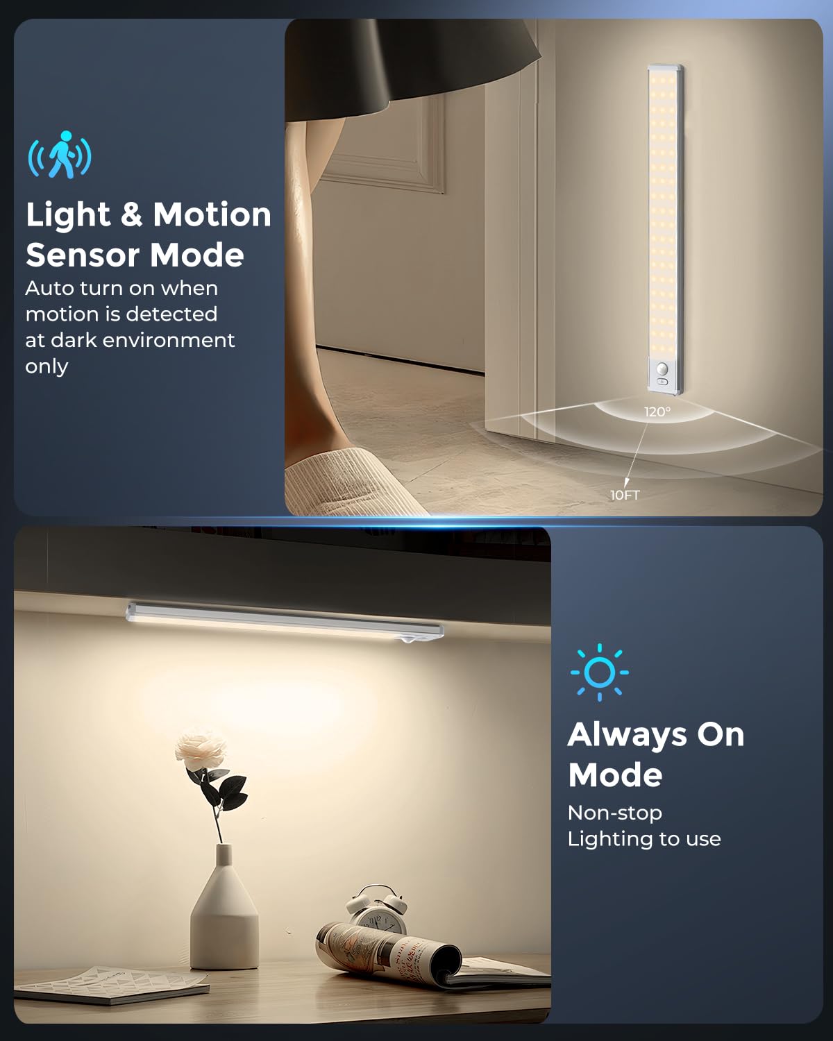 Under Cabinet Lighting - 14.7'' Motion Sensor Light Indoor, Magnetic Wireless Closet Lights, Dimmable Led Night Light, Rechargea