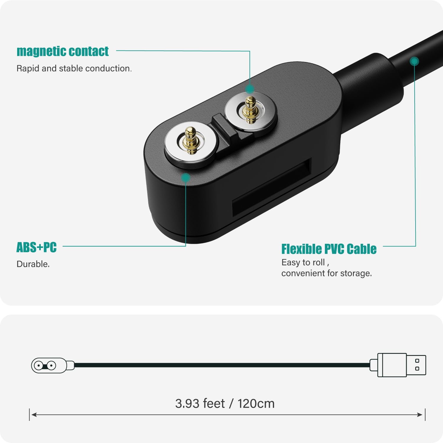 Tusita Magnetic Charger Cable Compatible With Ledlenser P&H Models Flashlight- 1.2M / 4Ft.