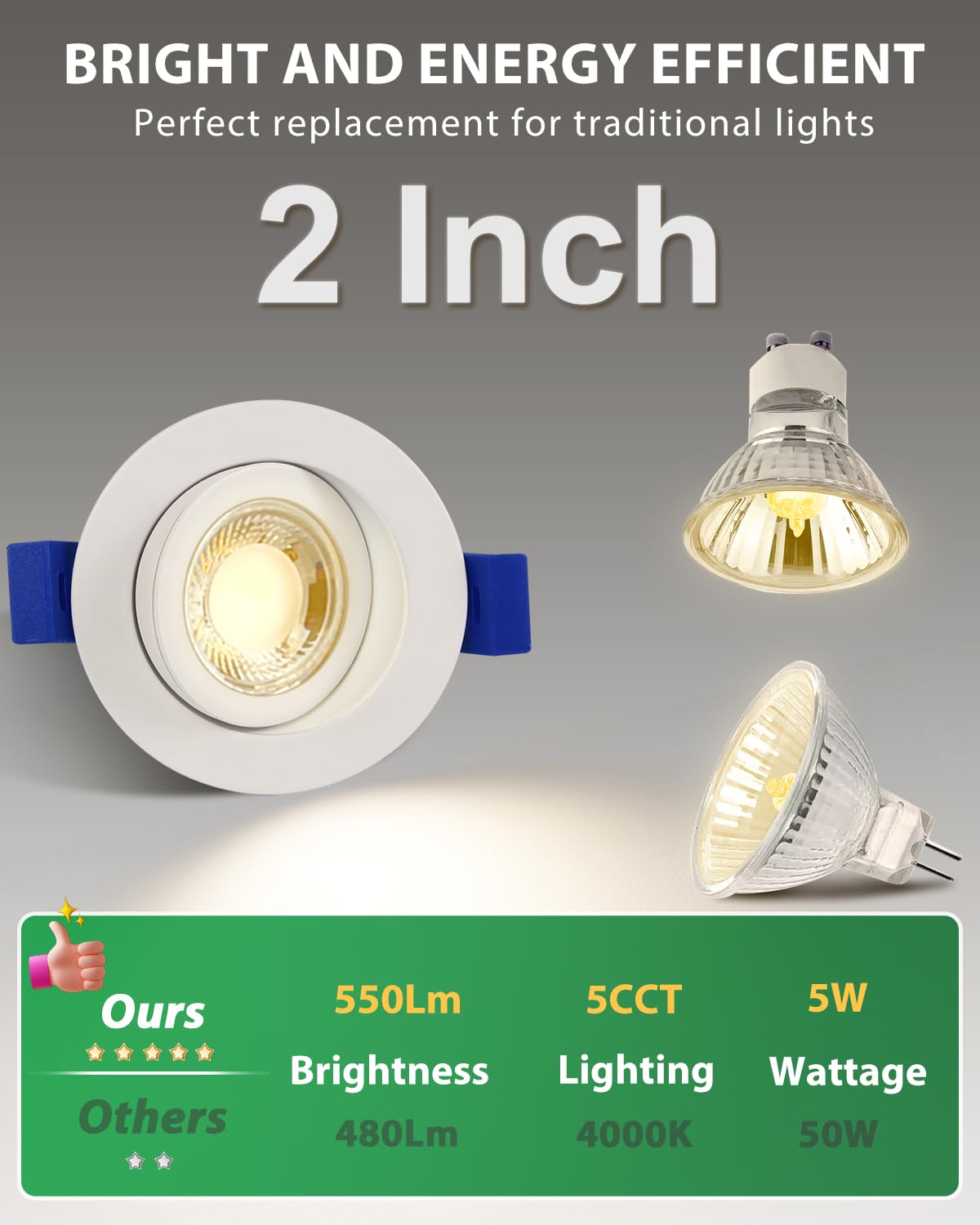 Zouzai 2 Inch 5CCT Gimbal LED Recessed Lighting, 360° Adjustable, 550LM, White - ETL Certified, 6 Pack