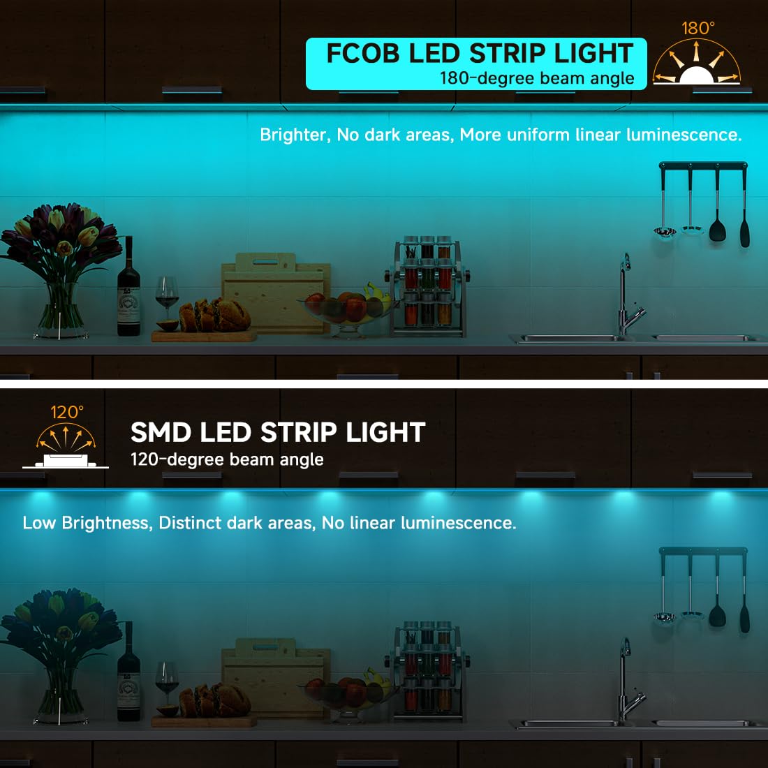 BTF-LIGHTING USB Powered Ice Blue COB LED Strip Lights 3.28FT, 320 LEDs, Flexible, High CRI, Ideal for 3D Printer & TV Backlight