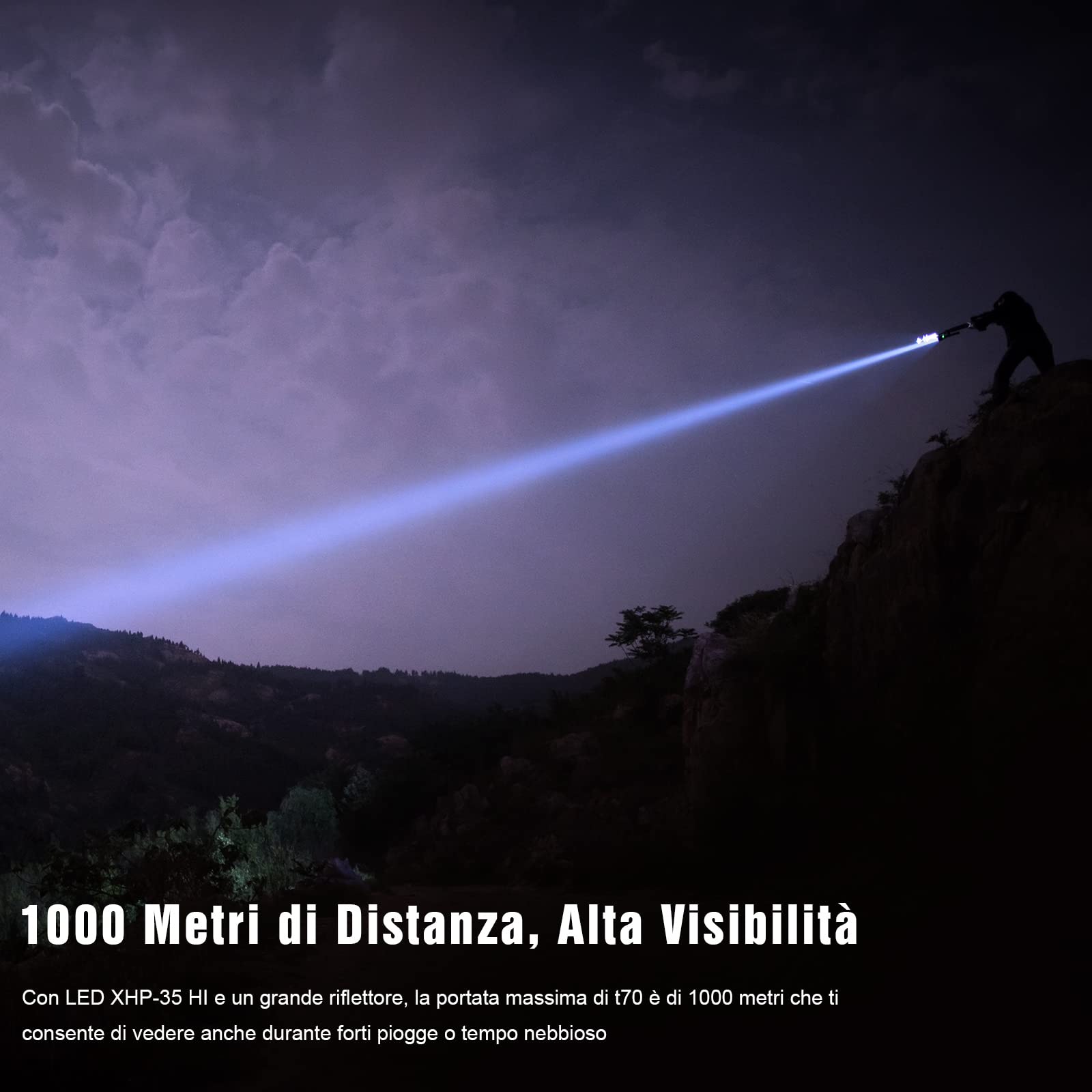 TrustFire T70 Hunting Flashlight, 2300 Lumens Hunting Light 1000M Range Tactical Hunting Flashlight Predator Flashlight with Pre