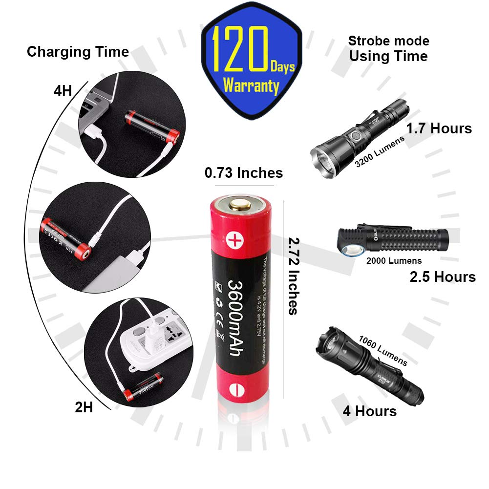 SNSYIY Rechargeable Battery 3.7V 3600mAh for Streamlight X Series Flashlights, Black, 2-Pack