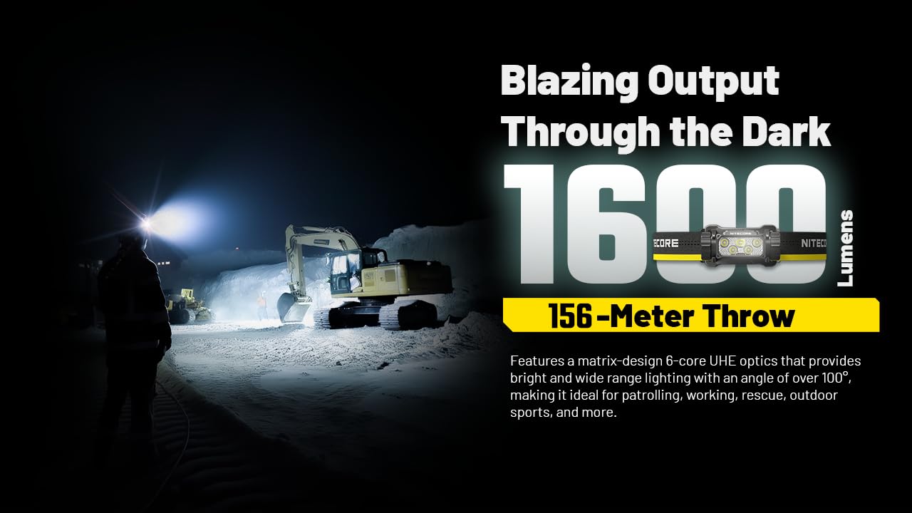 Nitecore Hc70 Uhe Headlamp, 1600 Lumen Usb-C Rechargeable With Extra Long Runtime, White And Red Beams For Industrial Working Ov