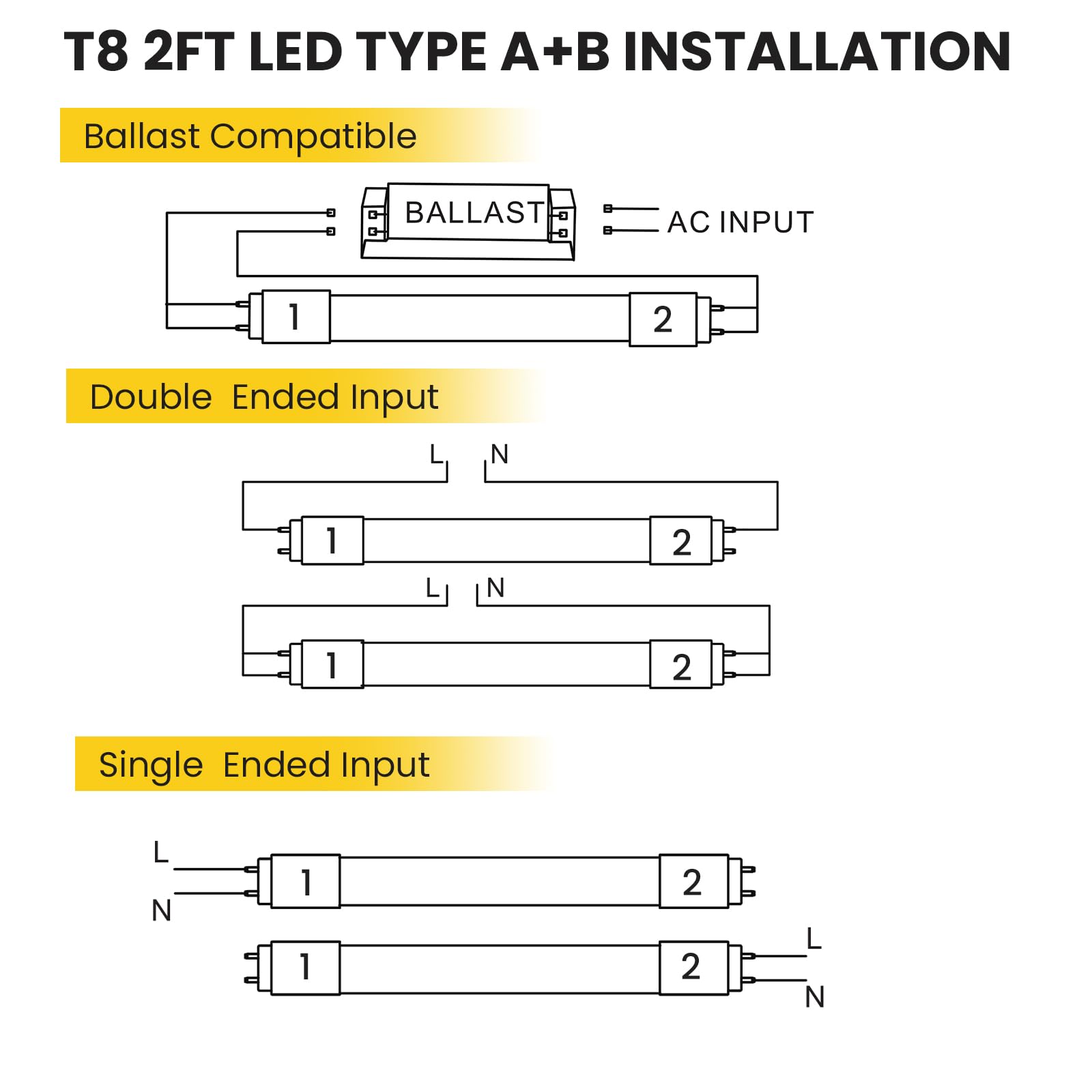 Paby 25 Pack 2FT T8 LED Type A+B Tube Light, 8W(15W Equivalent) 1000LM, 4000K, Plug & Play or Ballast Bypass, Single or Double E