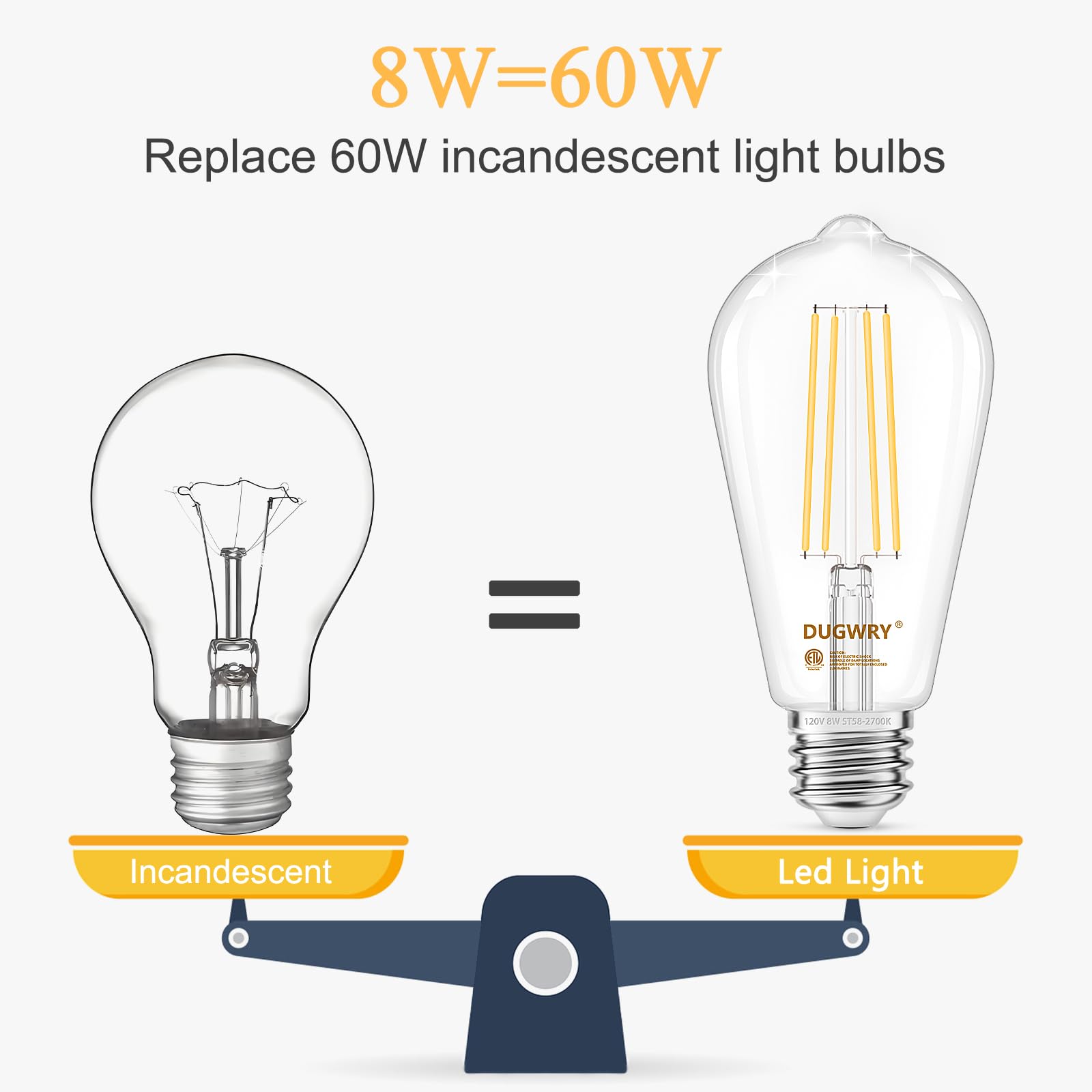 Dugwry 20 Pack Vintage Led Edison Bulbs, Dimmable E26 Led Bulb Equivalent 60W,2700K Warm White,800Lm, 8 W St58 Antique Led Filam