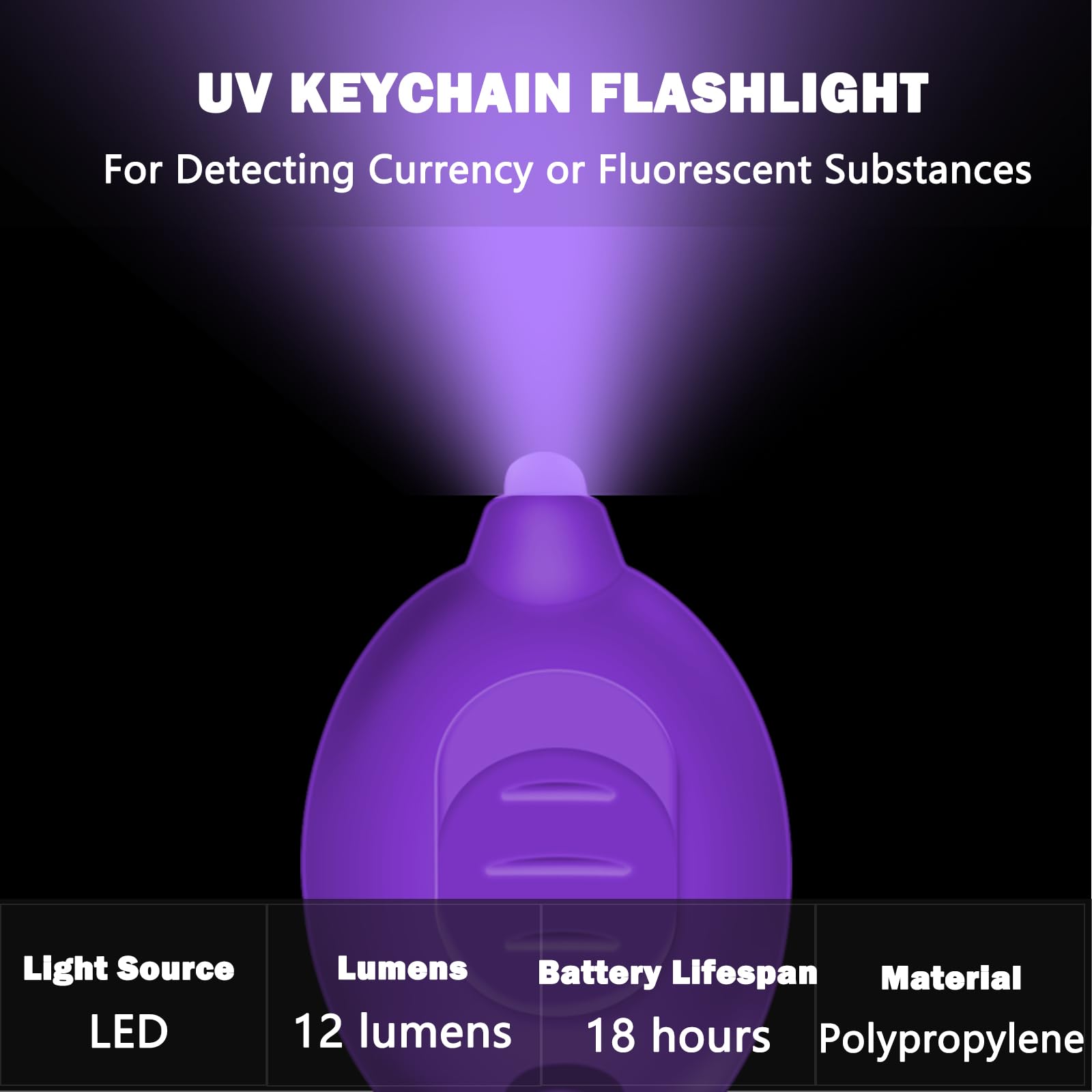 Daemson Mini Uv Led Keychain Flashlight, Tiny Flashlight, Small Black Light Key Ring Flashlight, 12 Lumen Portable Ultra Bright