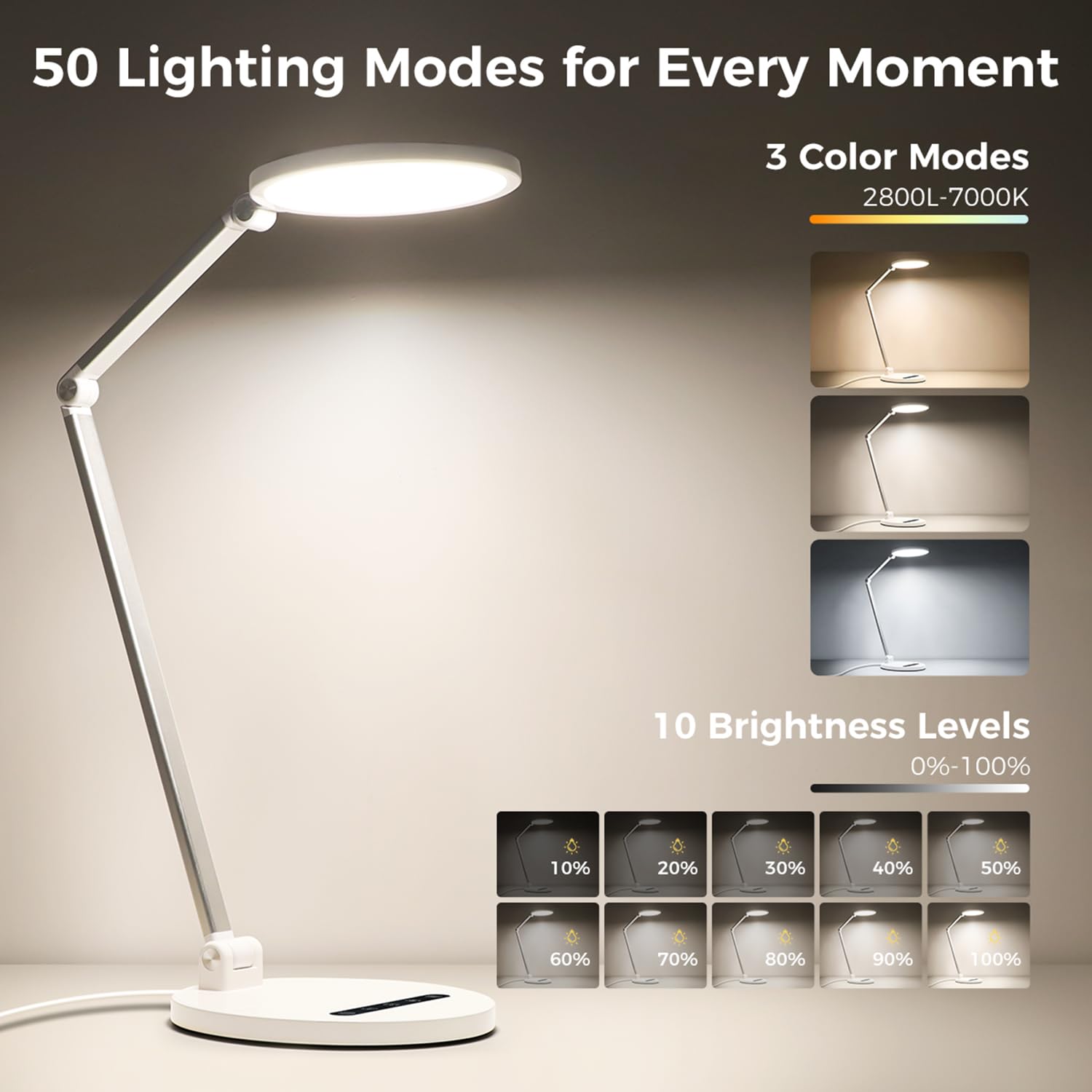 LED Desk Lamp for Home Office, Eye-Caring Desk Light for Video Call, Dimmable 3 Color Temperature 10 Brightness Computer Light,