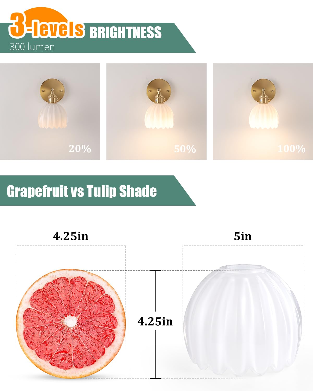 Shenmoyl Vintage Wall Sconce Set of 2, Battery Operated, Glass Tulip White Lampshade, Remote Control, Model 1-9331