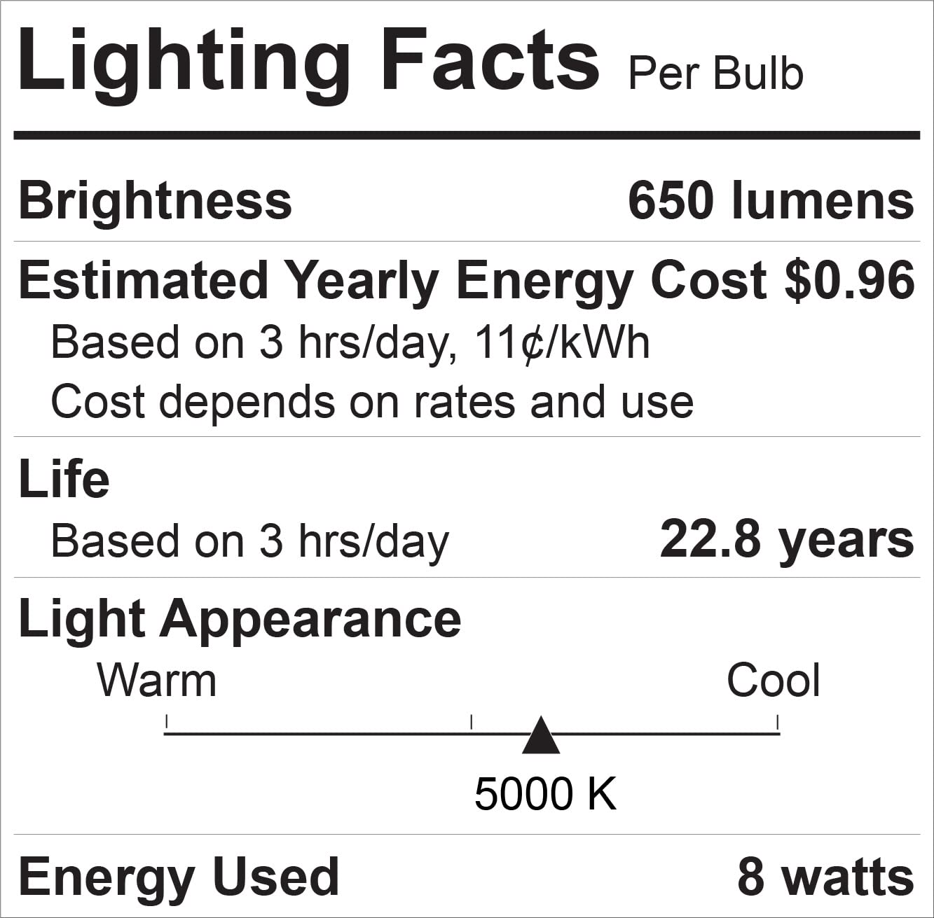 GE 65W Equivalent Dimmable Daylight BR30 LED Bulb, 6-Pack, 22 Year Life, White, Model 93130642