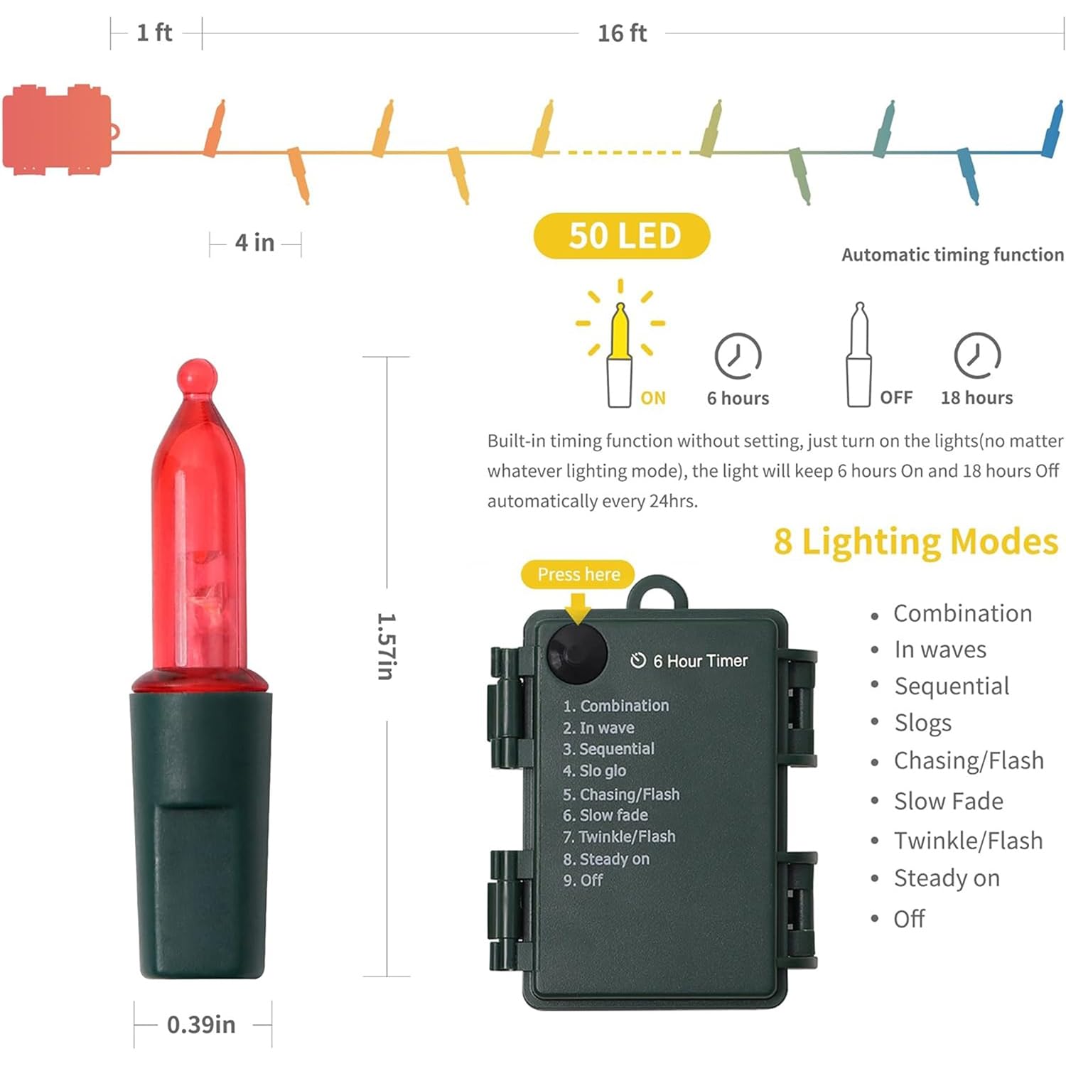Waterglide 2 Pack 50 Led Outdoor Christmas Lights, 16Ft Battery Operated Mini String Lights With 8 Modes & Timer, Xmas Tree Lights Waterproof For Patio Garden Party Wedding Holiday Decor, Red & Green