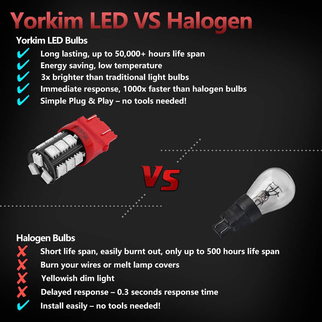 Yorkim 3157 LED Light Bulbs Red, 10 Pack for Brake/Backup/Reverse Lights, Model YK2743