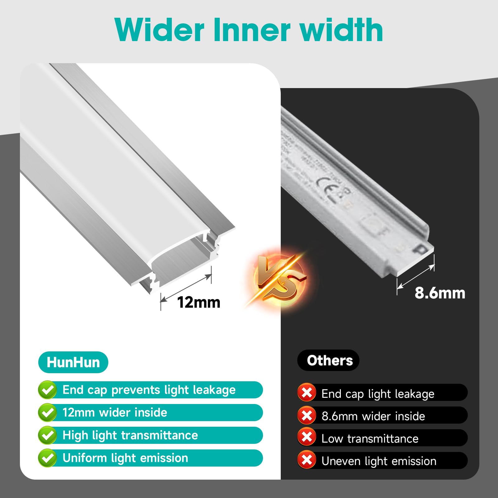 10-Pack 3.3Ft/1Meter Silver Recessed Led Aluminum Channel For Led Strip Lights Diffuser Channel With Milky Cover End Caps And Mo