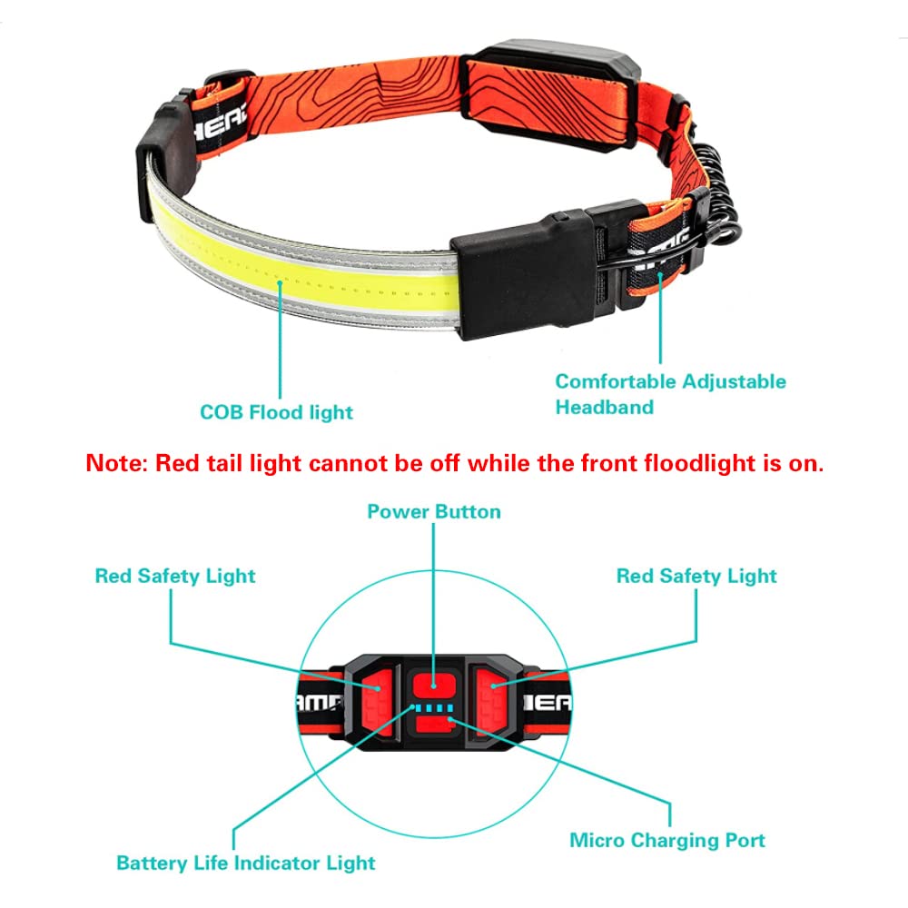 SEVENKA 2 Rechargeable Headlamps, LED Flashlight, Wide Beam, Lightweight, 2 Pack, Orange Red