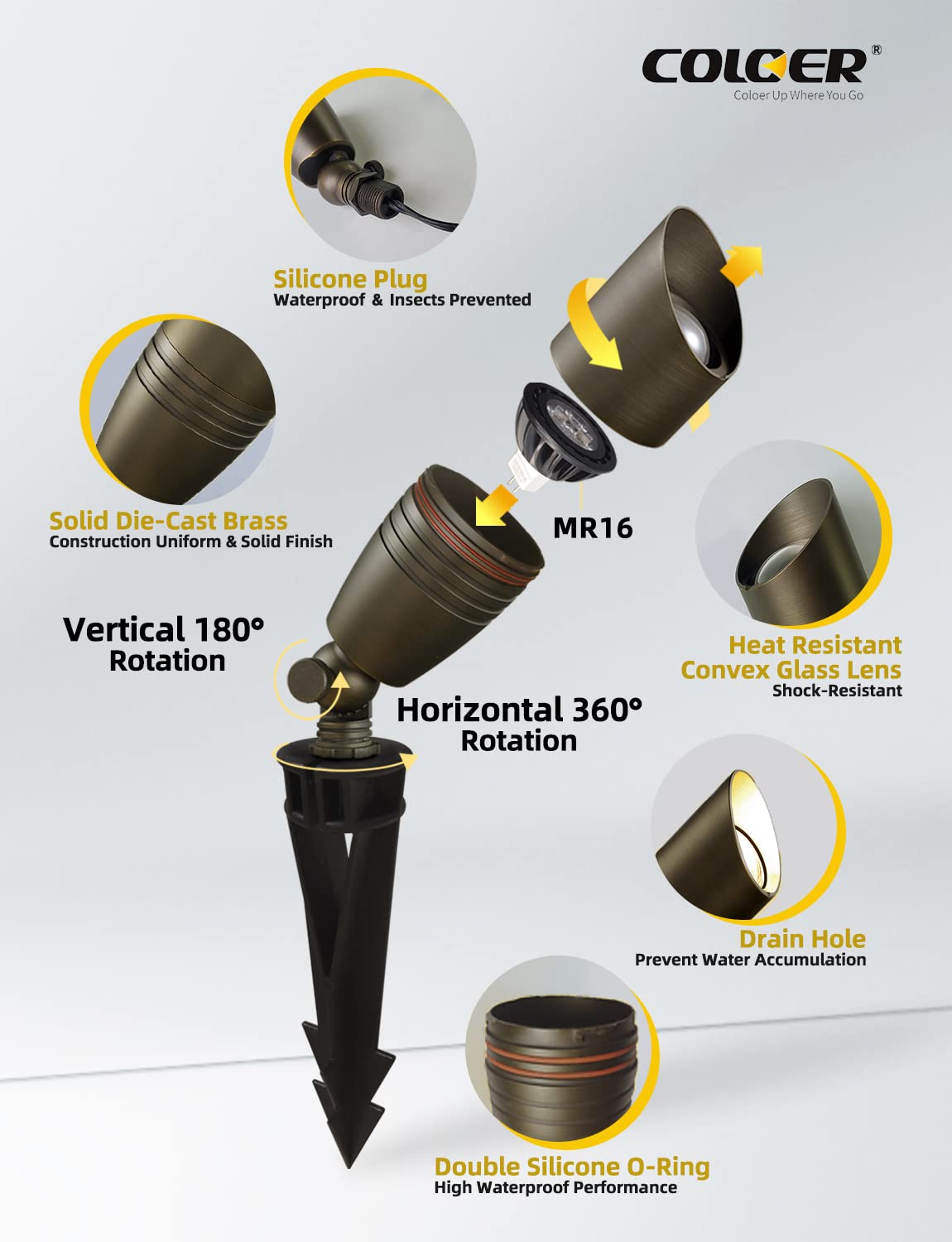 Coloer Die-Cast Brass Landscape Spotlights Outdoor With 5W Aluminum Housing Led Mr16 Bulb 2700K 450Lm,12V Ac/Dc Low Voltage Lighting, Outdoor Directional Up Light, Spot Lights For Yard(102B,1 Pack)
