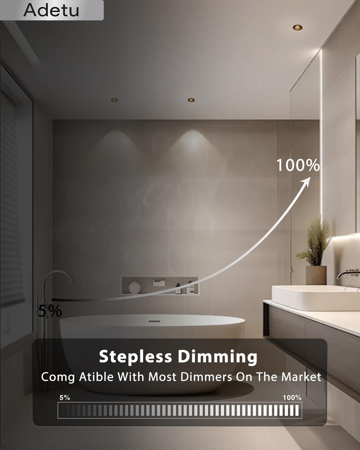 Adetu 2 Inch 5Cct Black Led Recessed Ceiling Light With Junction Box, 2700K/3000K/4000K/50000K Selectable, Cri90, 8W Cob, 780Lm,