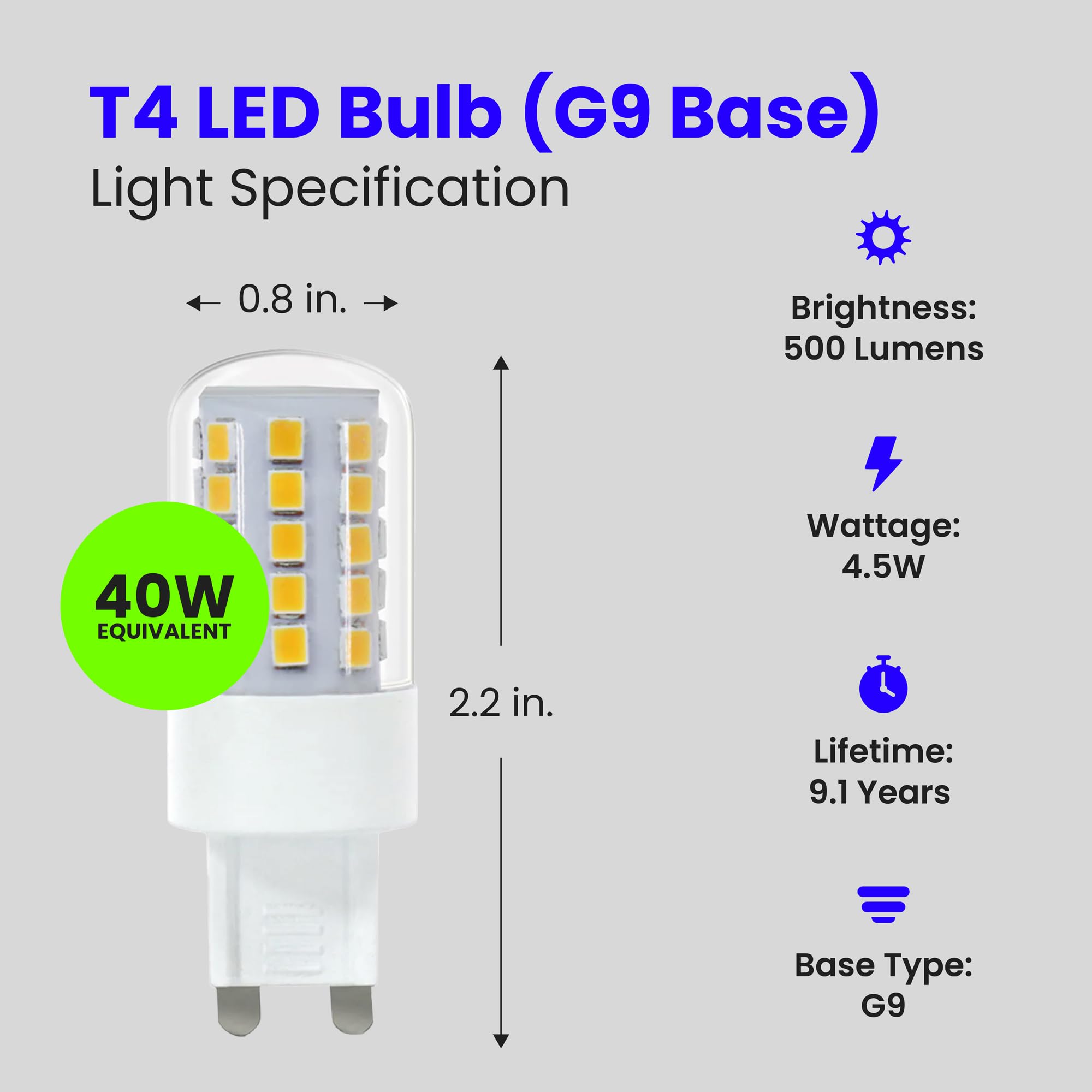 Feit Bpg940/830/Led 500 Lumen Warm White G9 Led Light Bulb