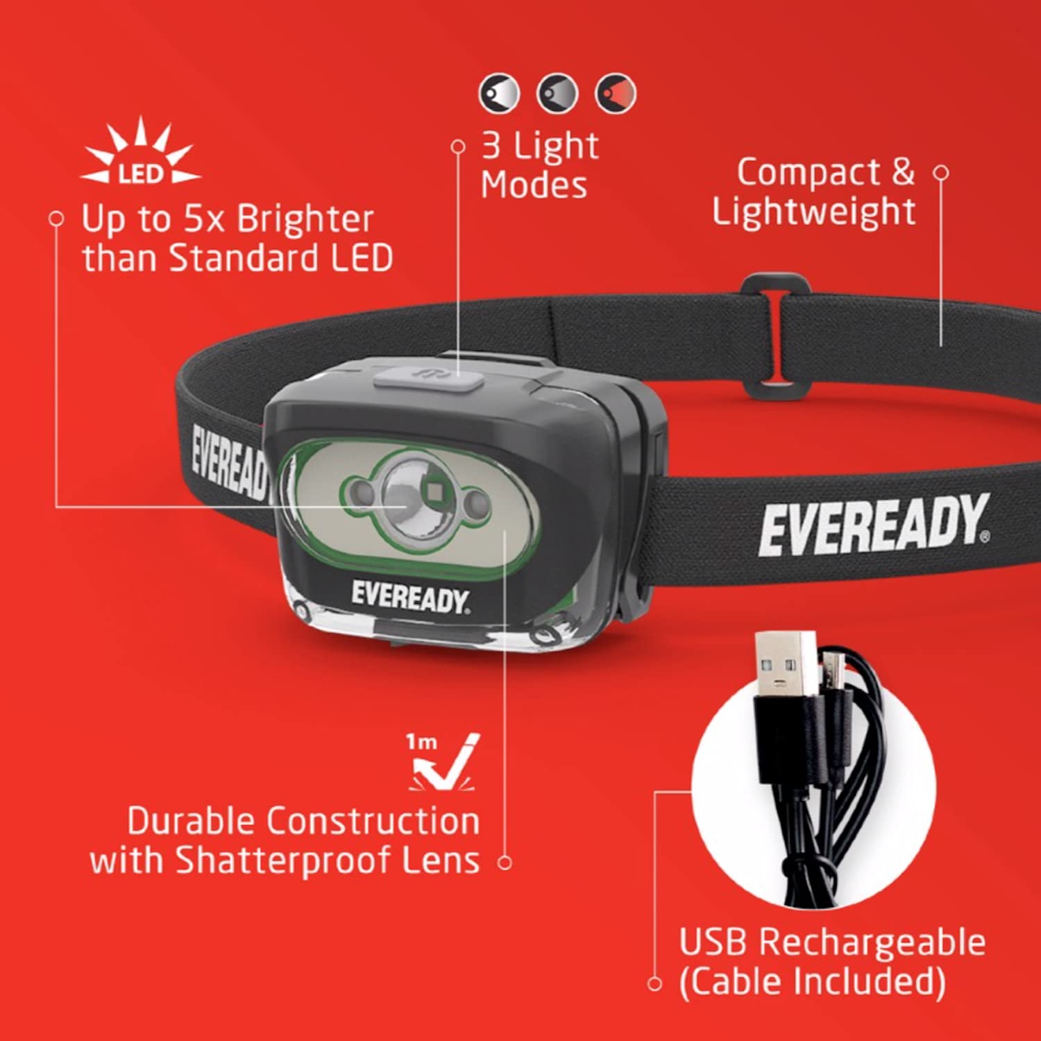 Eveready 300 Lumen Rechargeable Led Headlight, Ipx4 Waterproof, Shatterproof Lens, Black