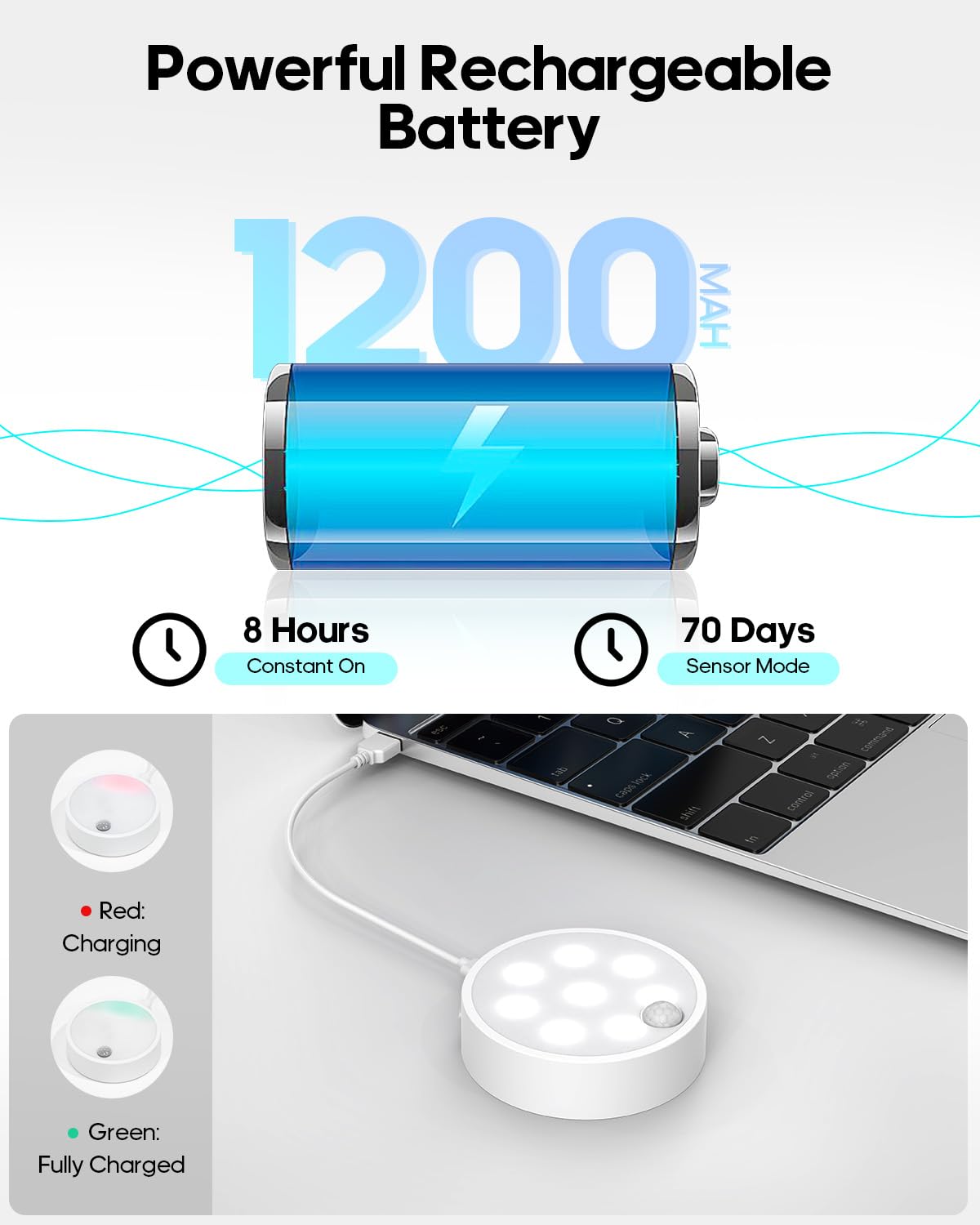 Led Under Cabinet Lights,1200Mah Puck Lights With Remote, Led Motion Sensor Cabinet Light Dimmable Under Counter Lights Wireless