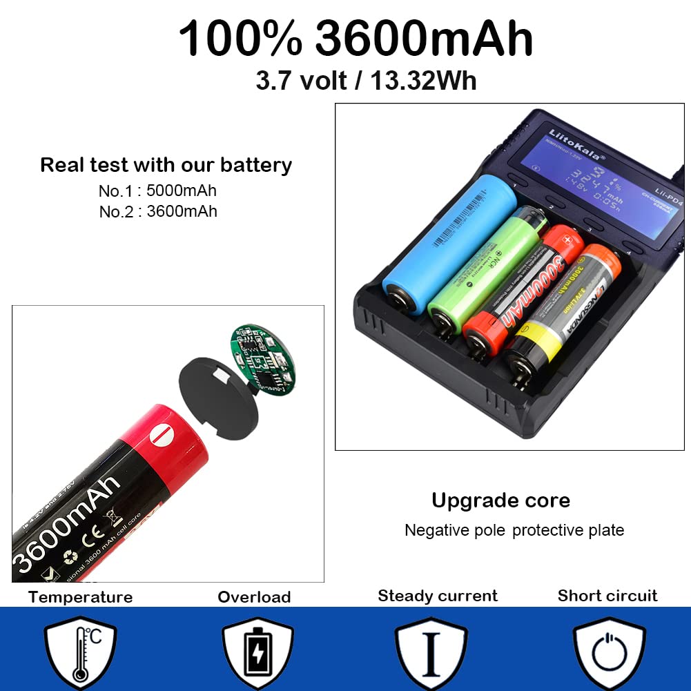 SNSYIY Rechargeable Battery 3.7V 3600mAh for Streamlight X Series Flashlights, Black, 2-Pack