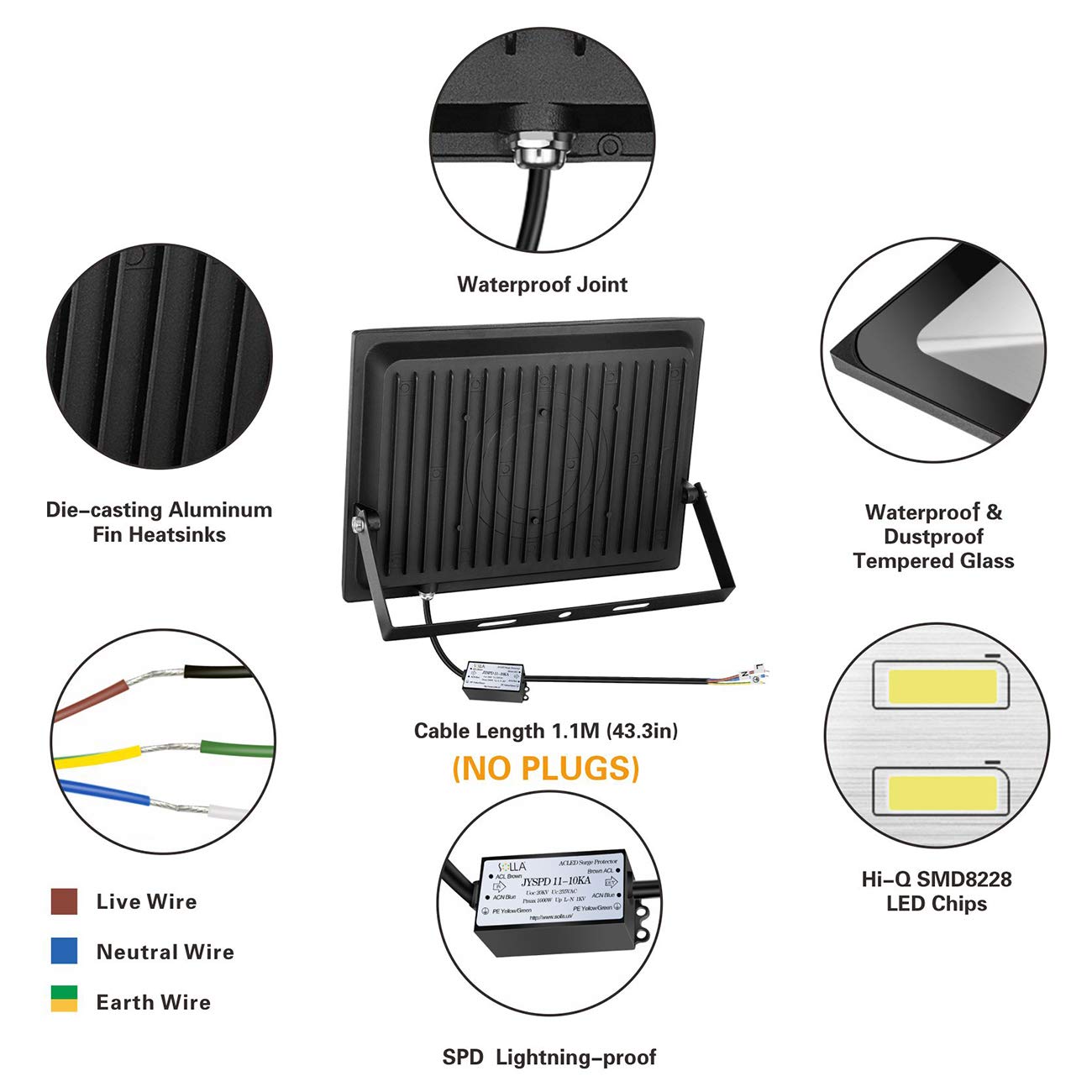 SOLLA 150W LED Flood Light - 2 Pack, IP66 Waterproof, 12000lm, 3000K Warm White, Aluminum, Model HT-002