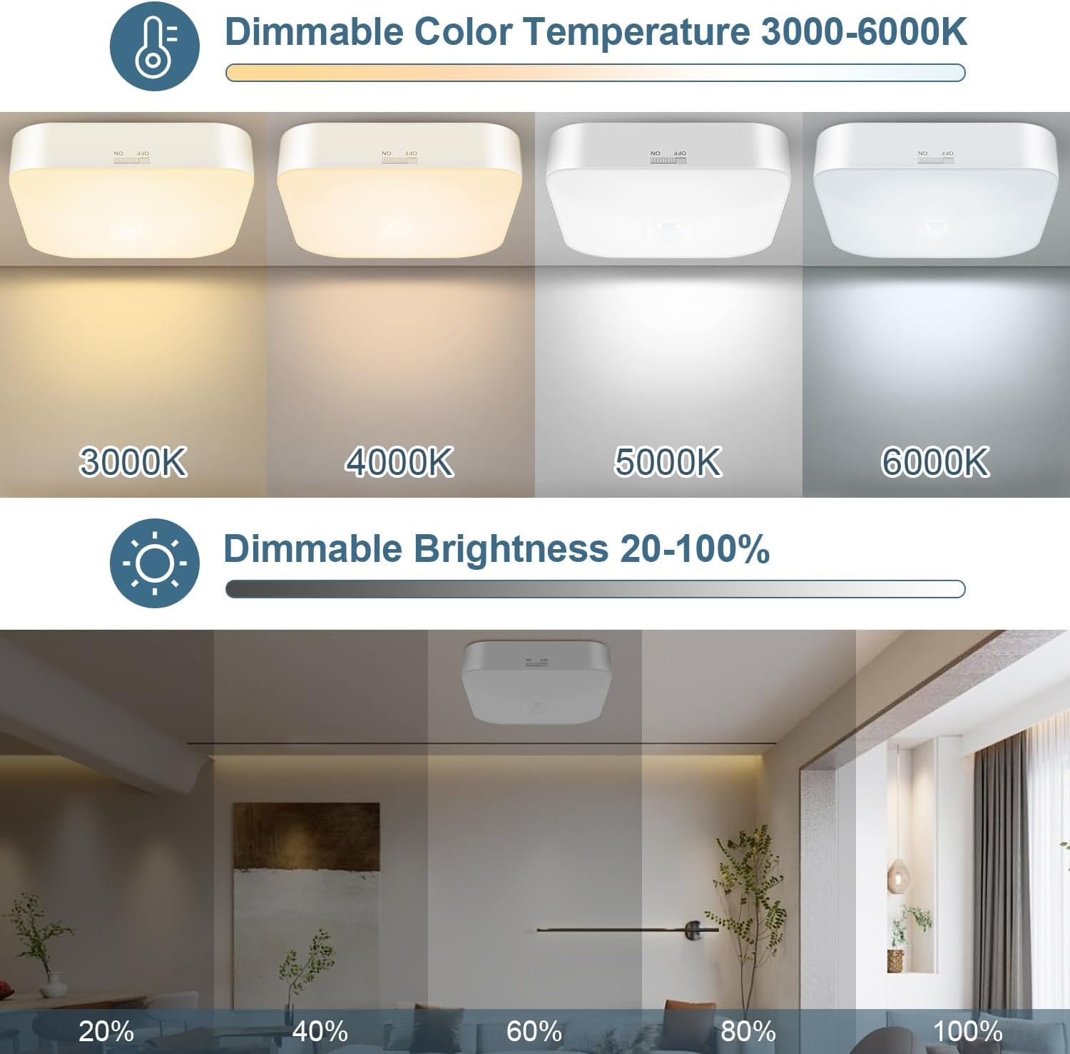 Motion Sensor Rechargeable Ceiling Light Indoor With Remote, Wireless Battery Operated Rechargeable Sensor Light For Closet, Gar