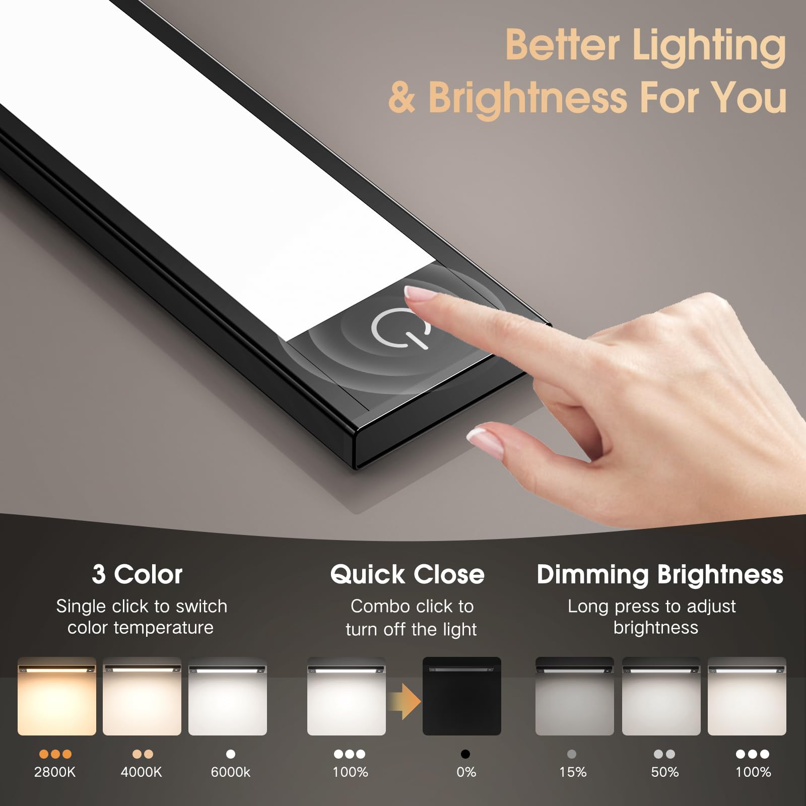 Vst 72 Leds Motion Sensor Lights Indoor 3 Color Temps, Dimmable Under Cabinet Lighting, 1800Mah Rechargeable Step Light, Cordles