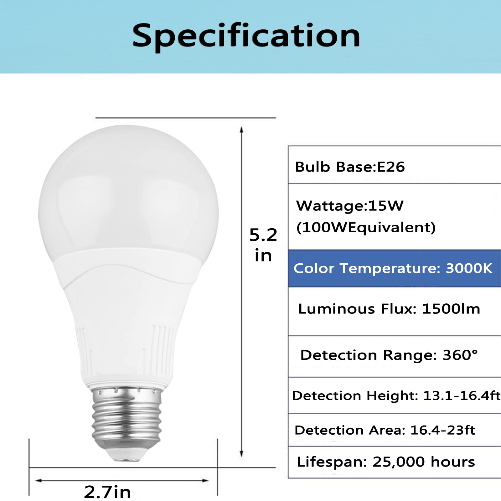 U4Glory Outdoor Radar Motion Sensor Light Bulb - 2 Pack, A21 15W (100Watt Equivalent), E26 1500Lm, Motion Activated Dusk To Dawn