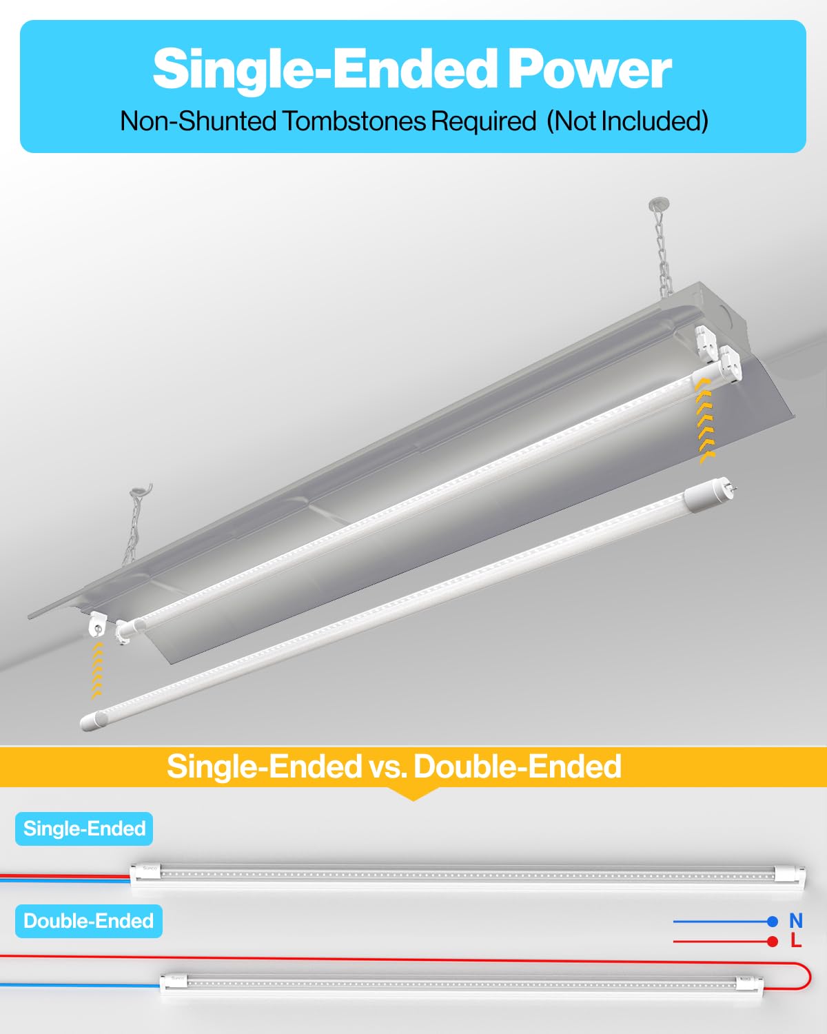 Sunco T8 LED Tube Light Bulbs, 100 Pack, 18W 6000K Daylight Deluxe, Ballast Bypass, Clear Lens, Model T8_BY_C-18W