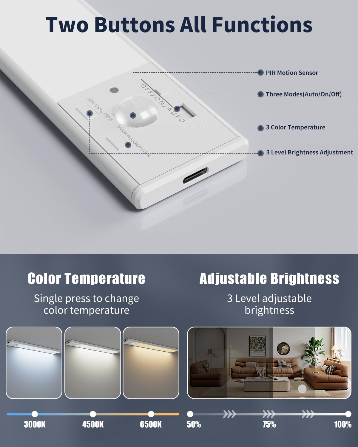 Fby Under Cabinet Lighting  12 Inch Motion Sensor Light Indoor  1800Mah Usb Rechargeable Closet Light  3 Color Temperature Operable Led Lights  Can Be Used For Wardrobes  Cabinets  Stairs (3 Pack)