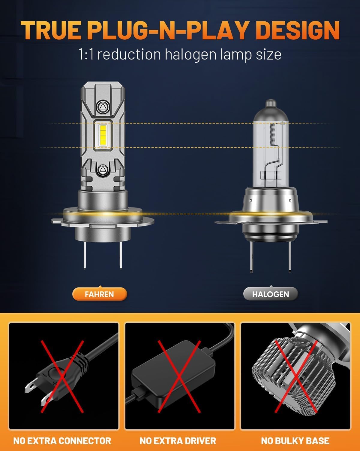 forenner H7 Light Bulb, Super Bright 6500K, Mini Size H7 Fog Light, Aluminum, Plug and Play, Pack of 2