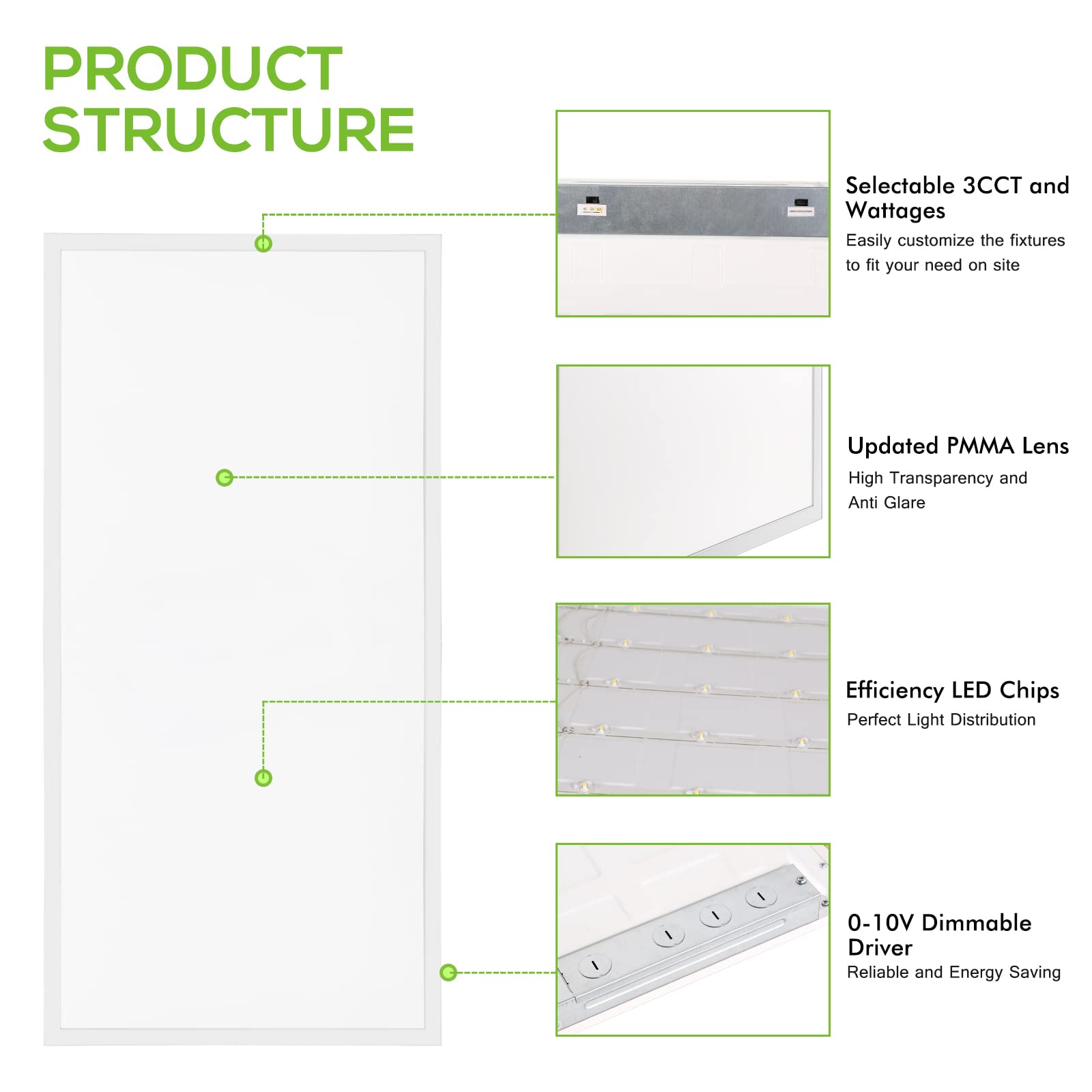 Weize 6 Pack 2X4 Ft Led Flat Panel Troffer Light, 40/50/60W, Cct Selectable 4000K/5000K/6500K Drop Ceiling Office Lights, 115Lm/