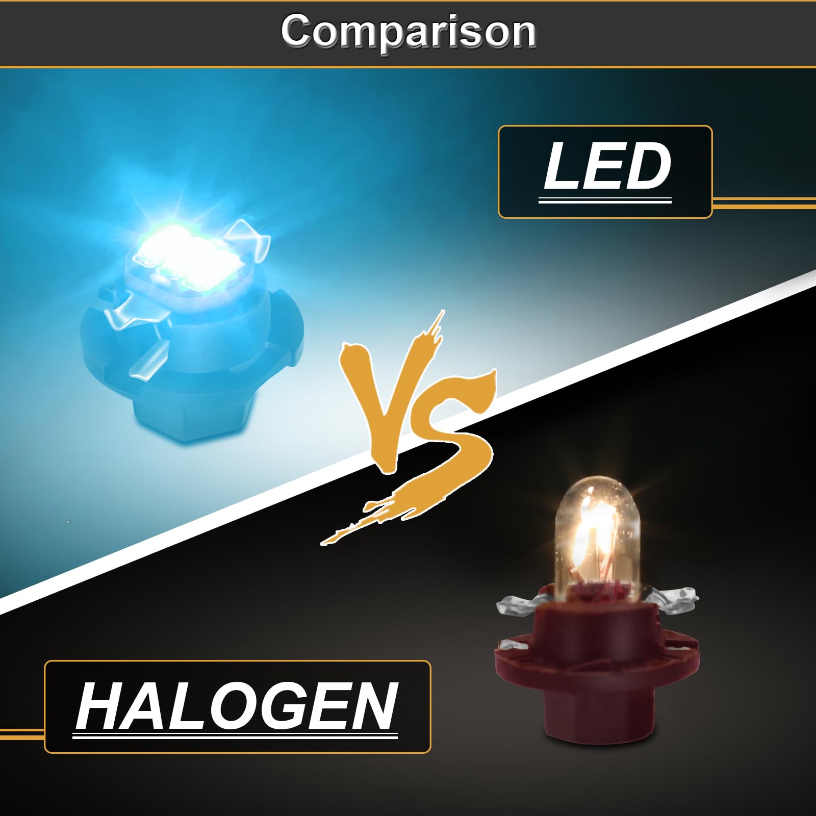 RAVSOFT Speedometer LED Bulbs Kit for 2002-2006 Dodge Ram 1500 2500 3500, Ice Blue, Pack of 14, Model RS457