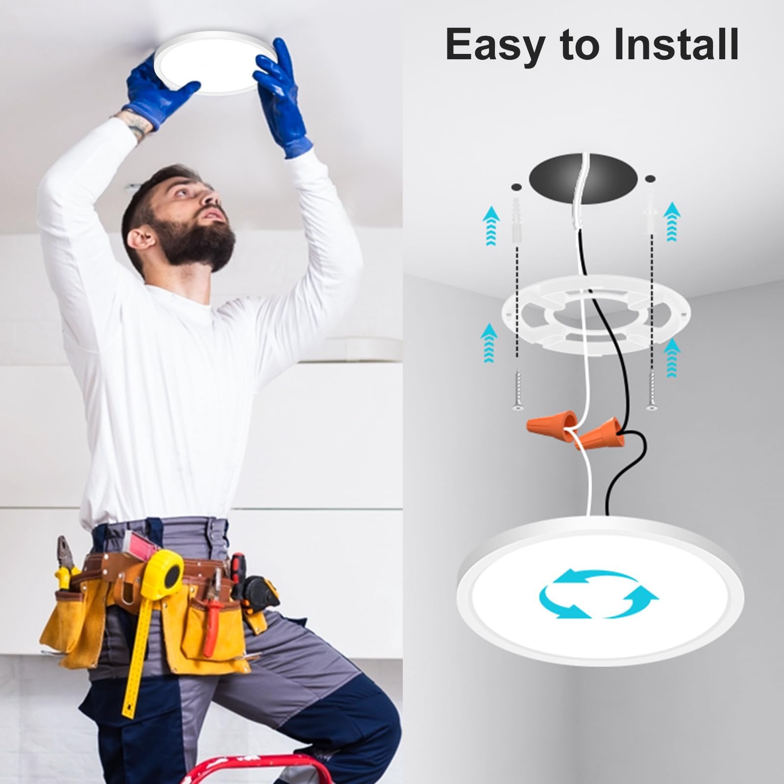 Libtit 7 Inch White Flush Mount Ceiling Light, 15W 1500Lm Ceiling Light Fixture,3000K/4000K/6500K Color Selectable,Ultra-Thin Ro